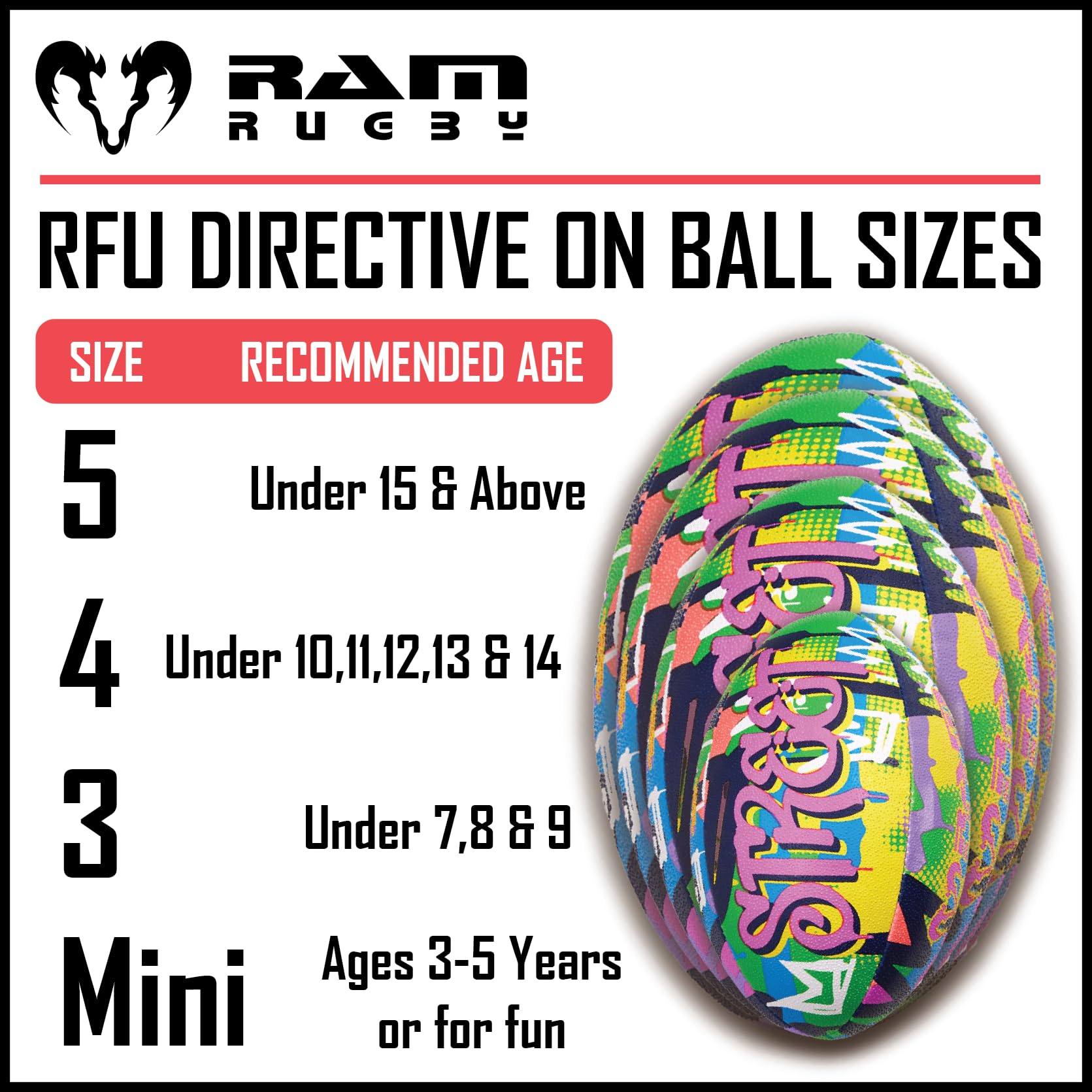 Ram Rugby Lustige Tierdesigns in Clubqualität, Dinosaurier, Hai, Tiger, Jaguar – Squad Training Rugbybälle – Größe 5, 4, 3 und Mini – 3-lagig, 3-D-Griff – Junior-Kinder Mini Jugend Erwachsene