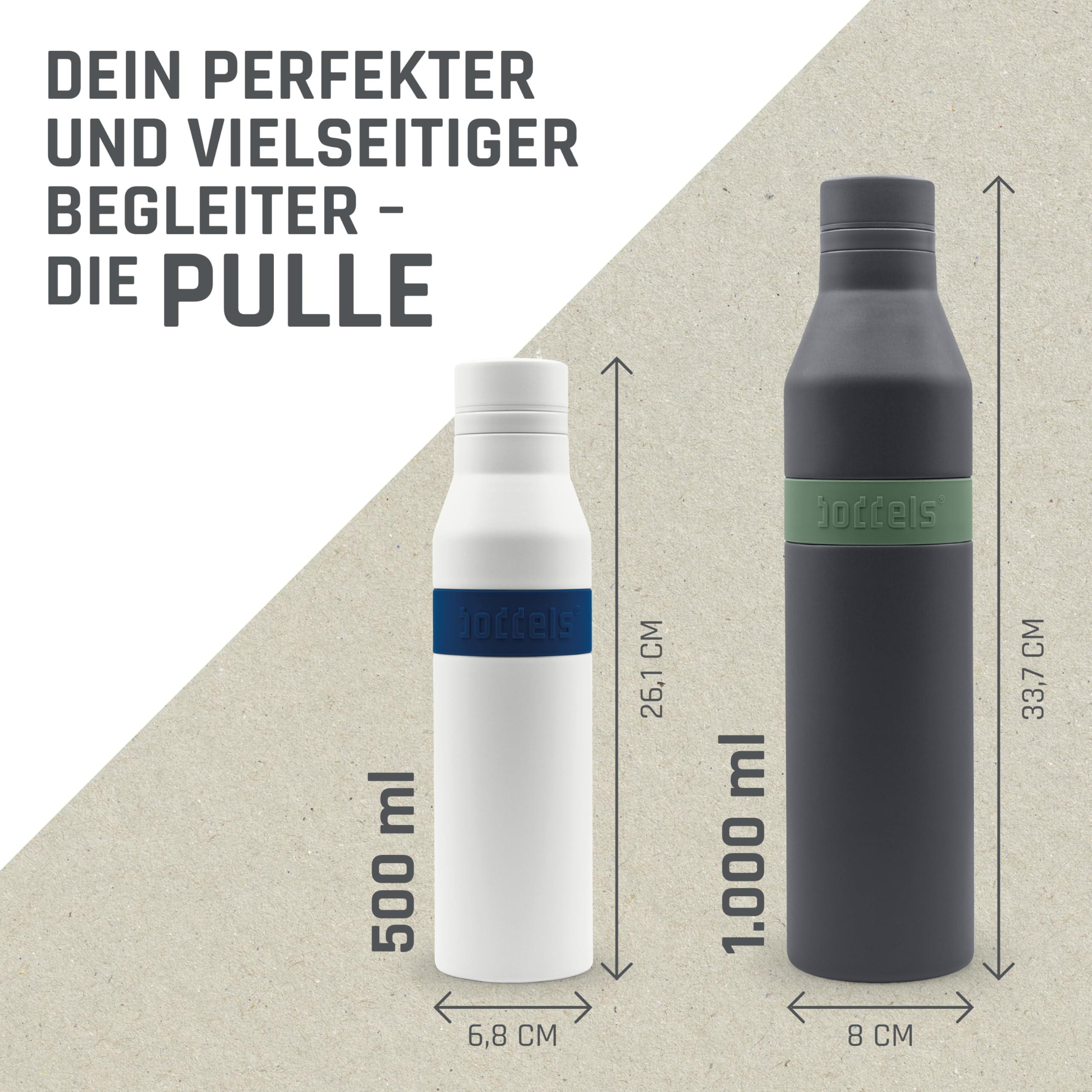 PULLE Edelstahl Trinkflasche 1l Thermosflasche 24h kalt & 12h warm, Auslaufsicher, Spülmaschinenfest, Kohlensäure geeignet, Sprudel, Hygieneverschluss, Recycelter Edelstahl (Weiß/Nachtblau, 1000ml)