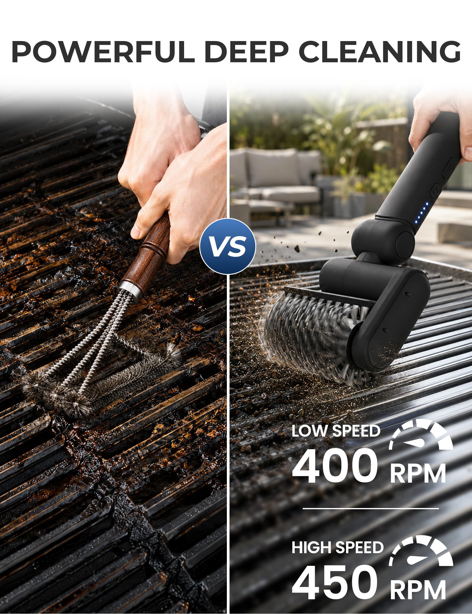Pulisci Griglia BBQ Elettrico, Pulitore Grille Barbecue con Indicatore Batteria a 5 LED, Testa Regolabile 0/30/60 Gradi e Doppia Velocità 450 Giri/Min, Spazzola BBQ per Ghisa e Acciaio Inox