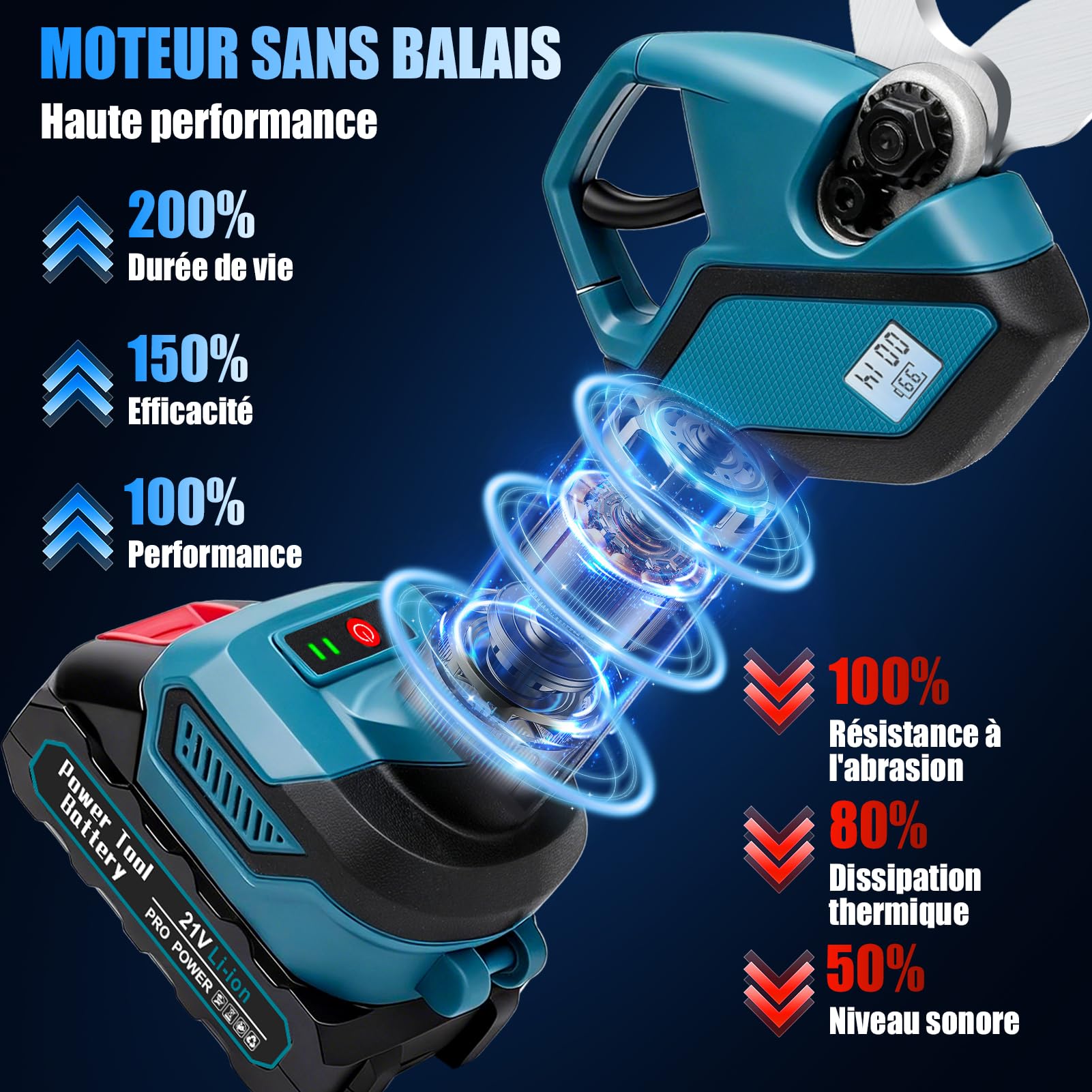 Sécateur Électrique sans Fil 30mm, Secateur Electrique avec 2 Batterie 1500mAh, Moteur Sans Balais, Écran LED, Diamètre de Coupe max. 30 mm pour les branches et rameaux frais