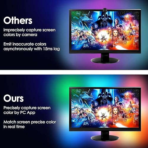 Miniatura 5 de Tiras de luz LED de fondo para monitor inmersivo de 24 a 42 pulgadas lámpara de sincronización de pantalla de computadora con juegos video música