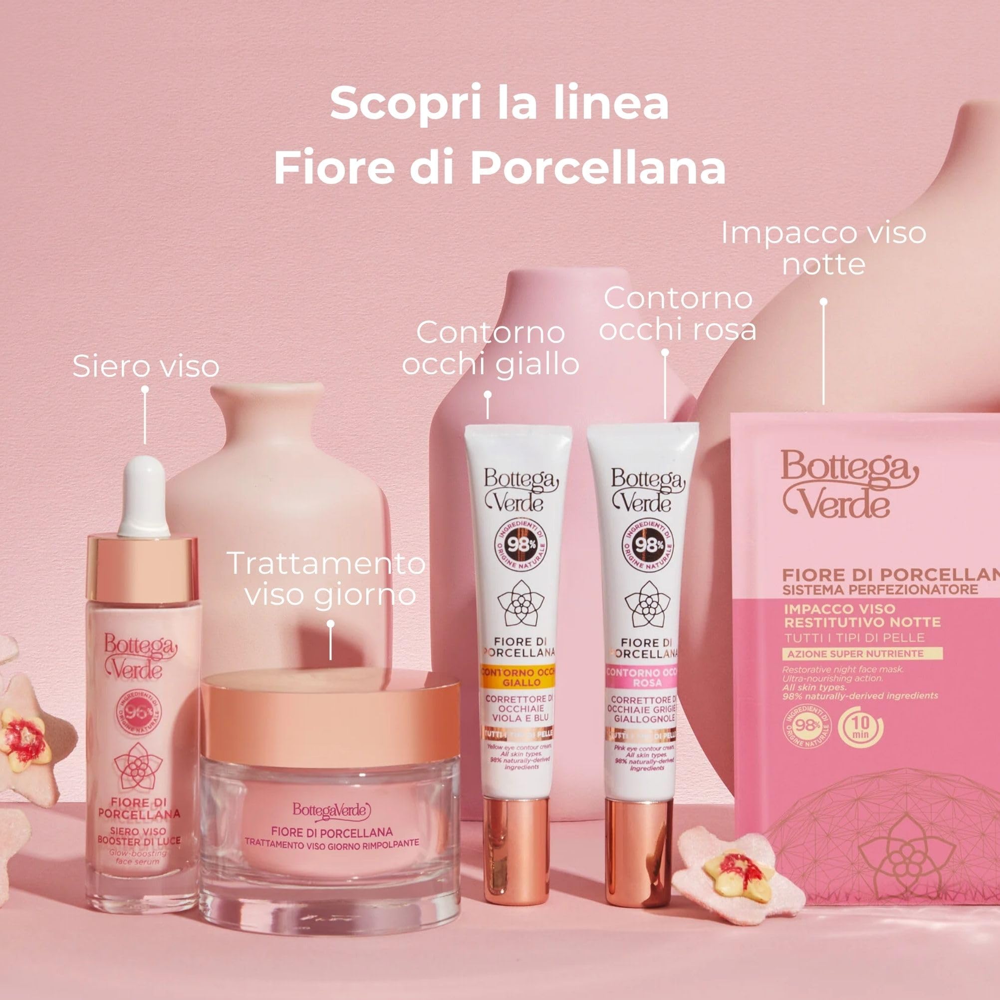 Bottega Verde - Fiore di Porcellana, Crema Viso Antirughe e Antietà, 50 ml, Trattamento Perfezionatore Correttivo Globale, Azione Rimpolpante, Pelli Normali o Secche