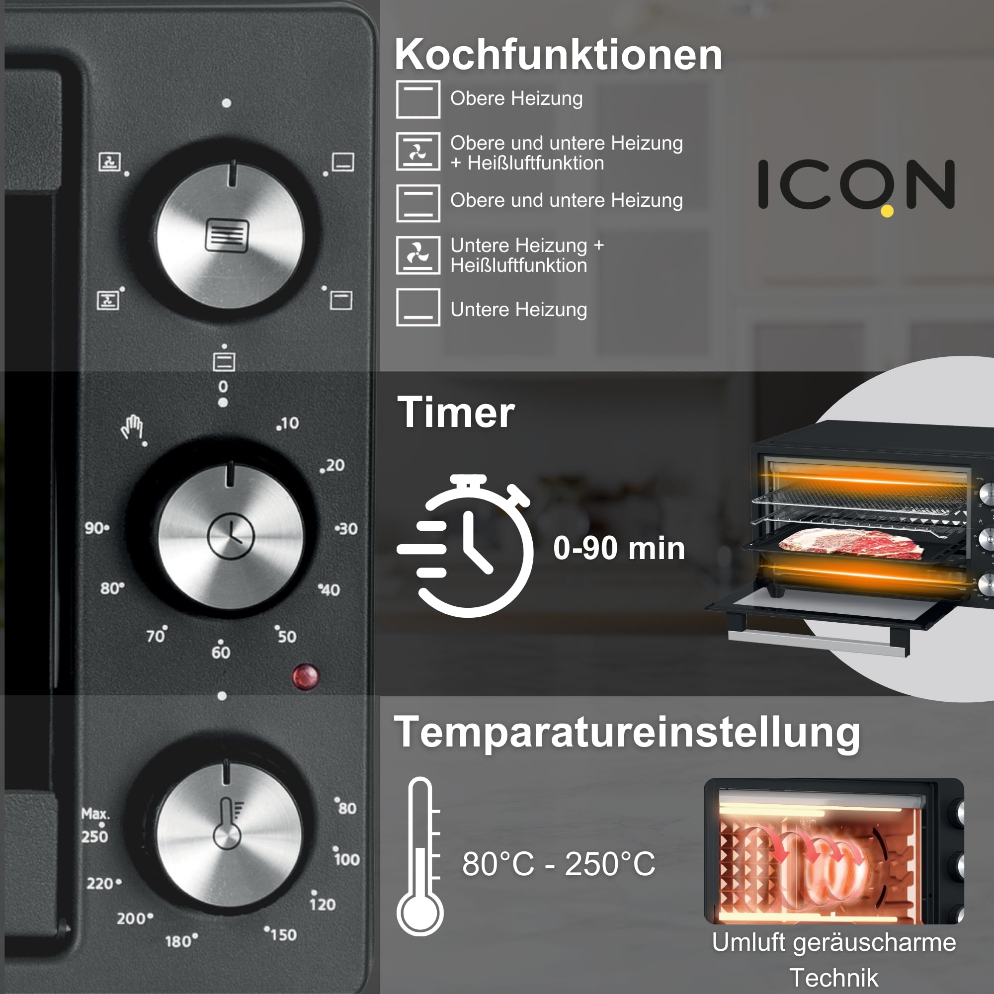 ICQN 20 Liter Minibackofen mit Airfry, Heißluftfritteuse, Ober-/Unterhitze mit Umluft-Funktion, 5 Grill-Funktion, 90 Min. Timer, 1500 W, Mini Oven, 80 °-250°C, Frittierkorb/Backblech/Grill/Krümelblech