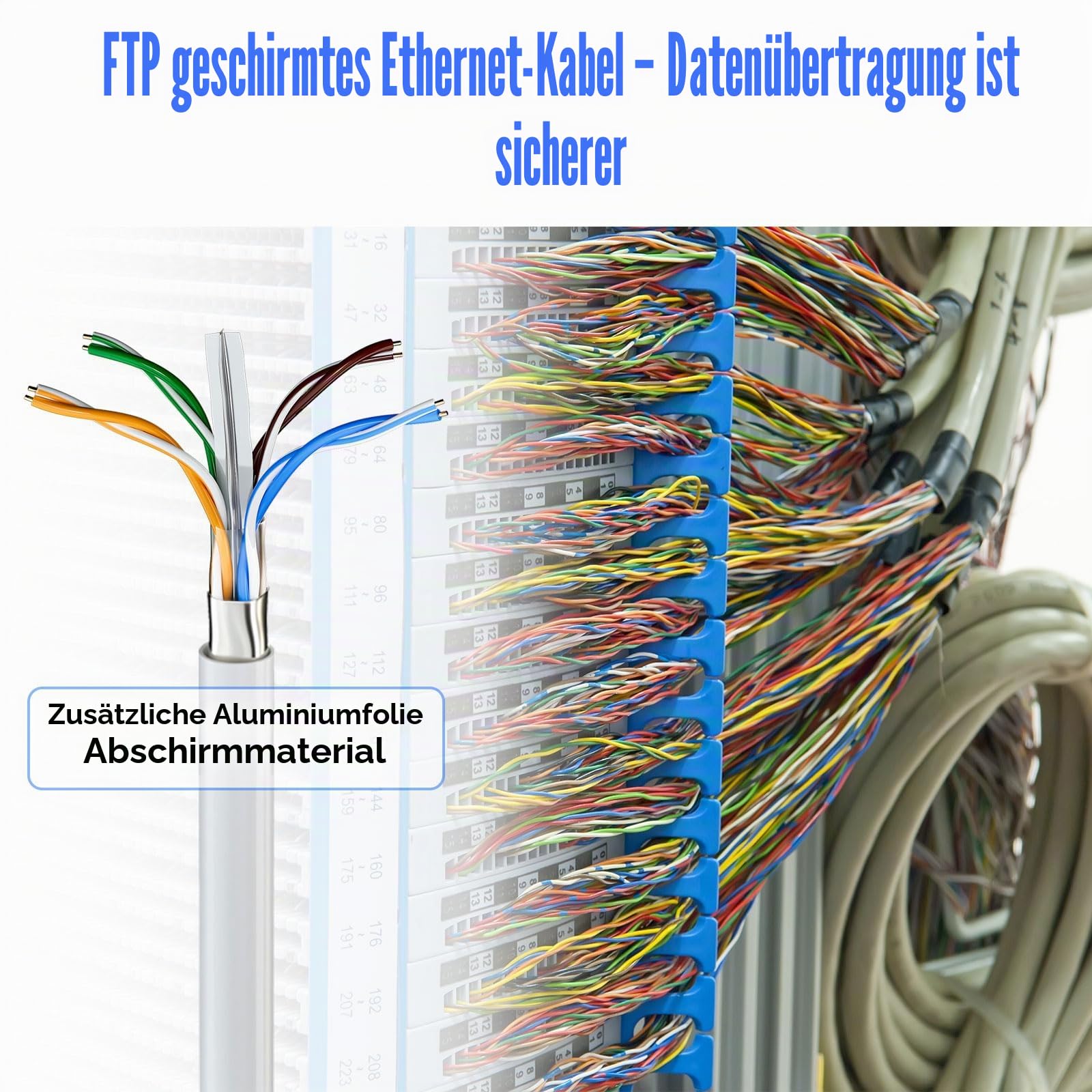 150m Netzwerkkabel Verlegekabel, Lan Kabel 150 meter Außen Cat 6 150m FTP | Ethernet Kabel Hochgeschwindigkeits Abschirmung Installationskabel Datenkabel |Outdoor Indoor Wetterfest, 23AWG, Anti-Jamming