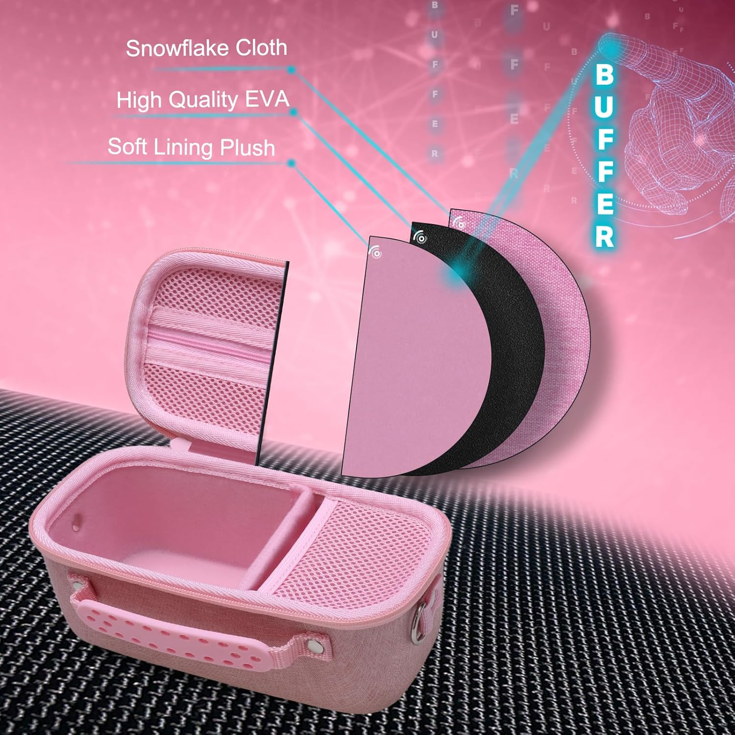 XANAD Hard Case for Sony Alpha ZV-E10,ZV-E10 II or Sony Alpha 6400,6100,6700,6600,6000,RX100 VII Lens Mirrorless Camera,with Shoulder Strap(Pink)