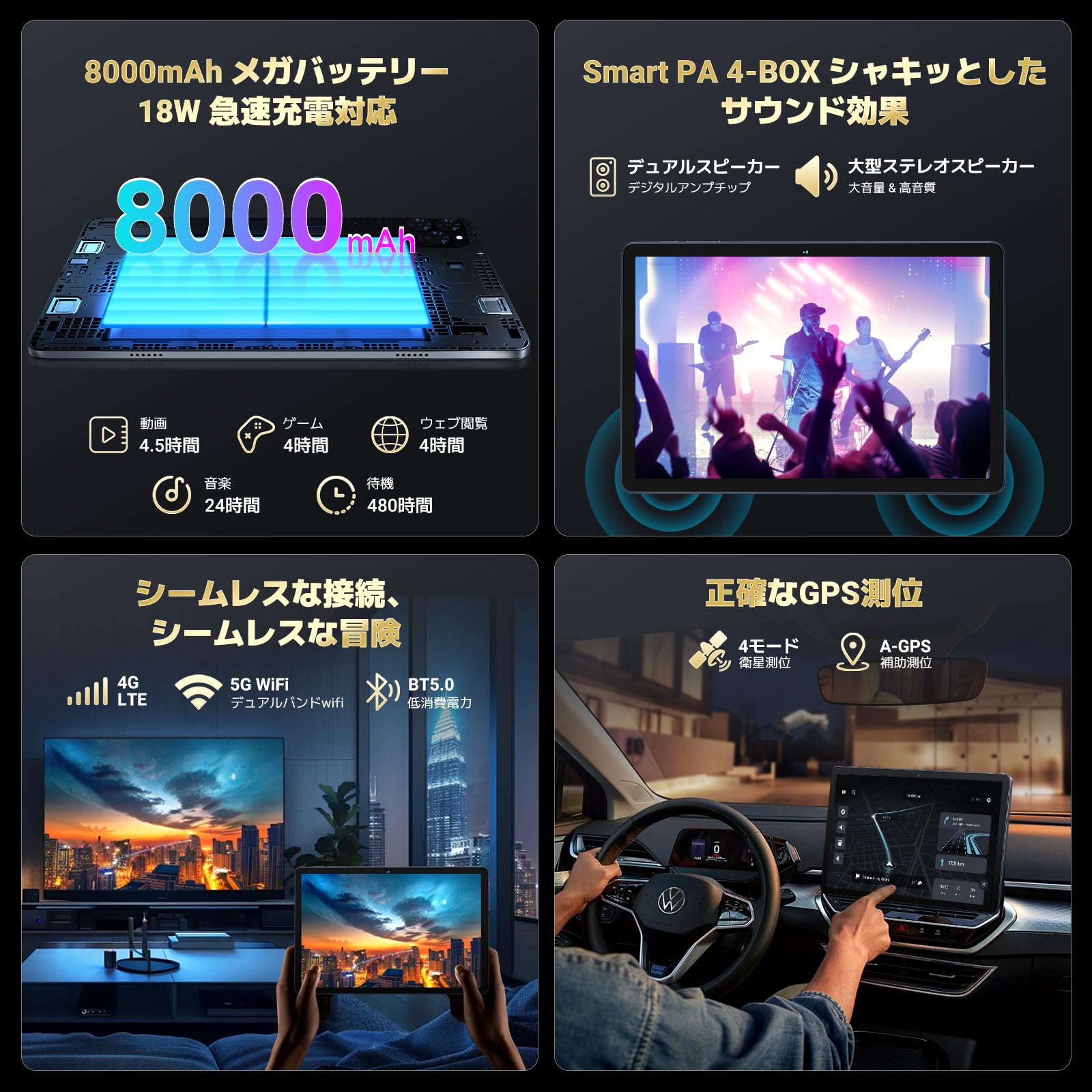 Amazon.co.jp: BESTTAB Android16 タブレット アンドロイド 11インチ