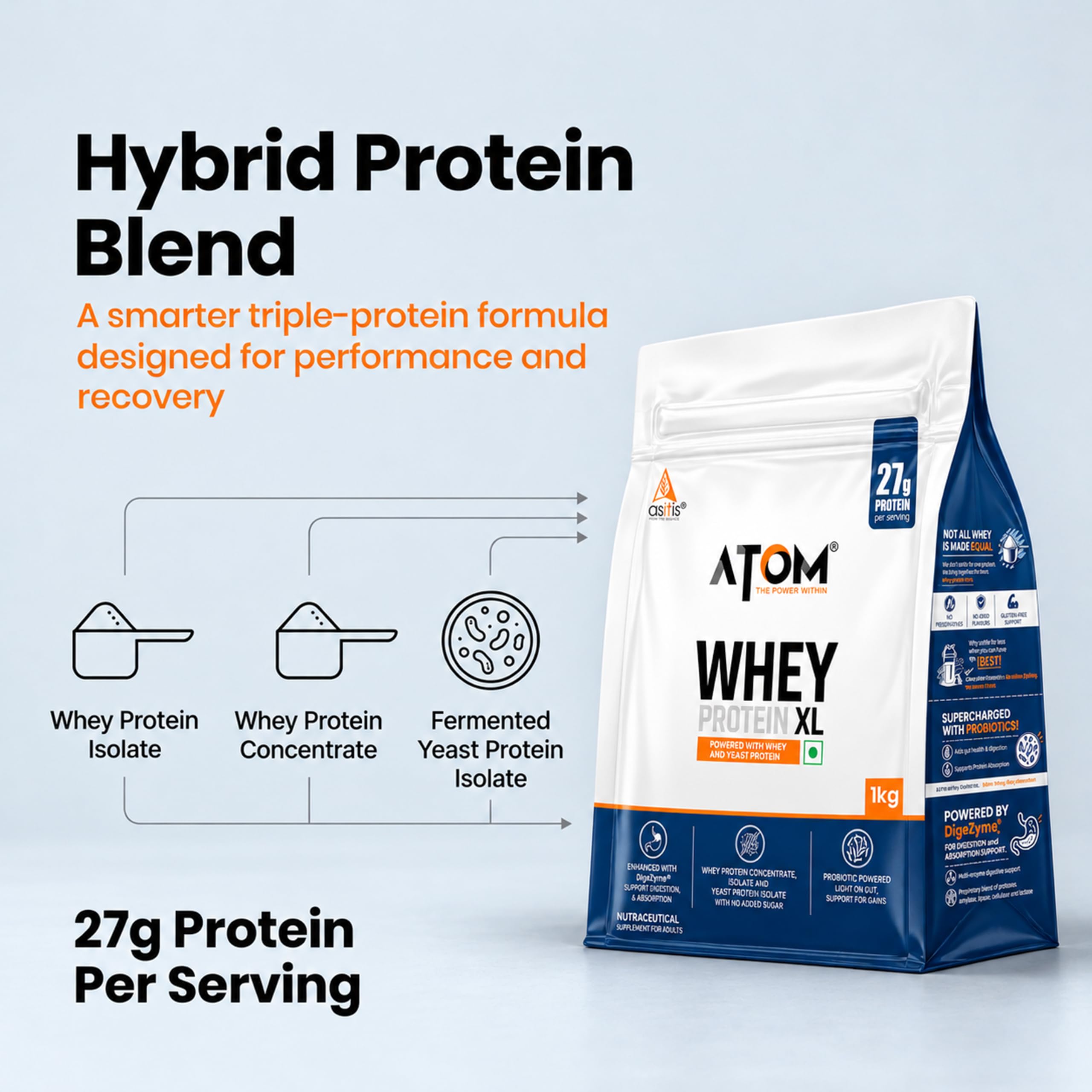 AS-IT-IS ATOM Whey Protein XL, Choco Hazel Fusion, 1kg - with DigeZyme® & Fermented Yeast Protein — Amazon image 4