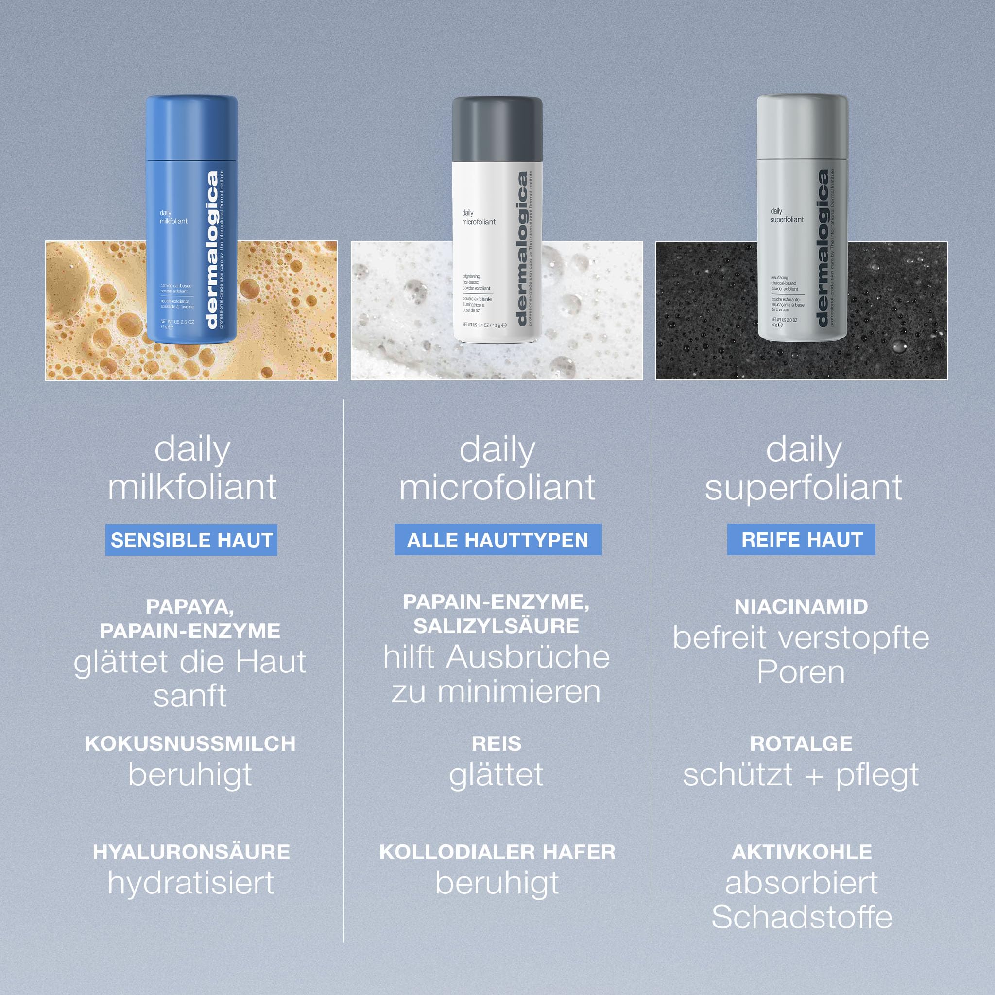Dermalogica Daily Microfoliant Enzympeeling 74g | Reisbasiertes Enzympeeling mit Salicylsäure und Papain für glattere, strahlendere Haut.