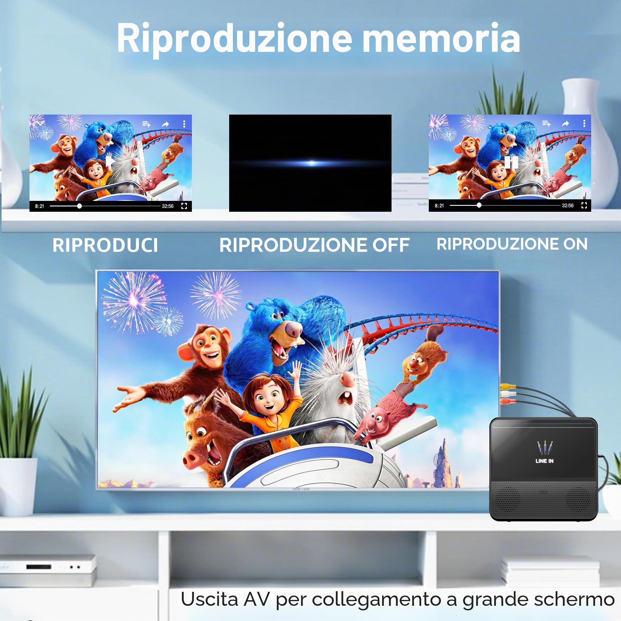 Lettore DVD Portatile 9,8‘’ con Schermo, Batteria 4000mAh Viaggio in Auto | Lettore DVD per Bambini TV, Supporta Bluetooth/AUX/AV/USB, Timer Sleep, Sync TV, DVD Player Multiregionale con Telecomando