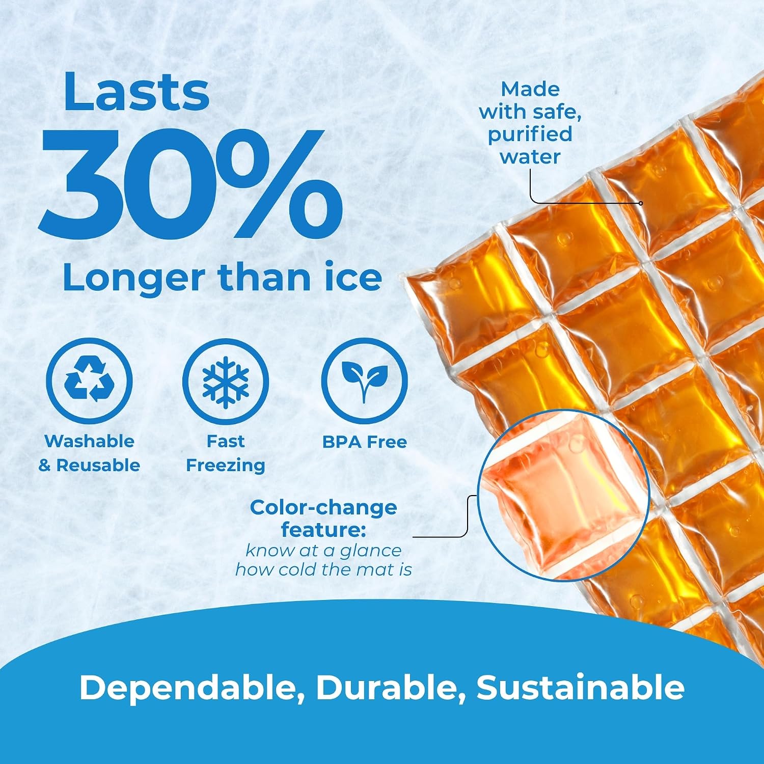ICY-COOLS Reusable Ice Packs for Coolers - Flexible Ice Sheets, Flat and Long-Lasting for Camping or Lunch Boxes, 10x15 & 8x12, 1 or 3 Pack image 2