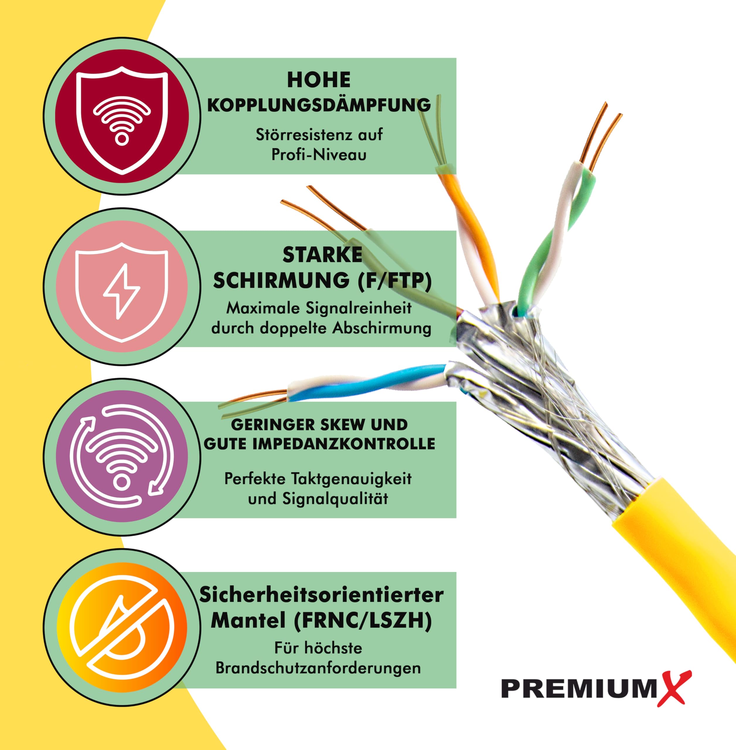 Premium X Kabel sieciowy 100 m CAT 7A Simplex LAN kabel instalacyjny Ethernet miedziany kabel do transmisji danych AWG 23 S/FTP PiMF PoE Eca Cat7A 1200 MHz kabel instalacyjny bezhalogenowy