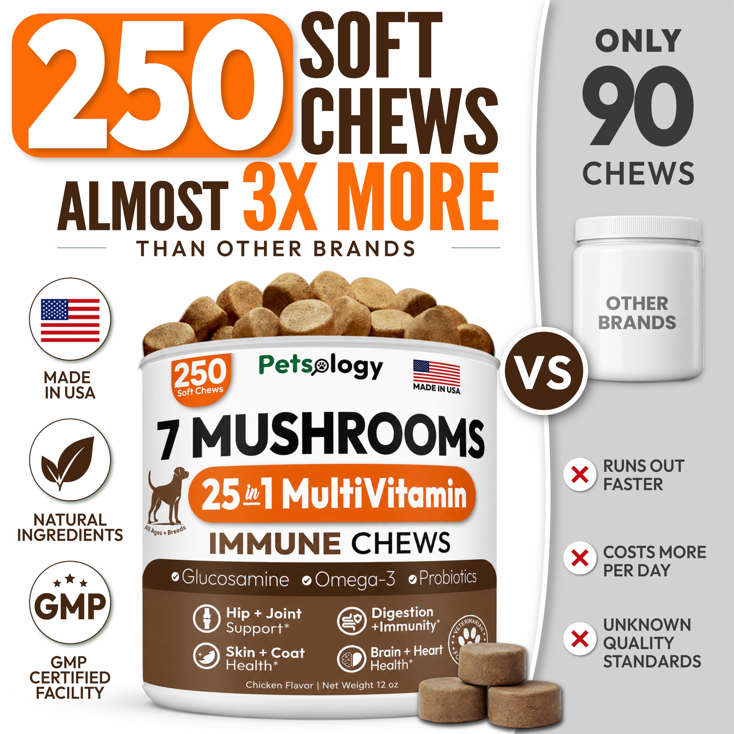 Turkey Tail Mushroom for Dogs - 250 Chews - Lion's Mane, Shiitake & Reishi — Amazon image 2