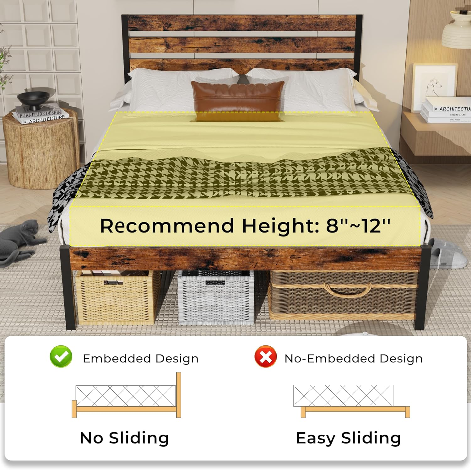 Diagram comparing an embedded bed frame design (No Sliding) with a non-embedded design (Easy Sliding), highlighting the benefit of the embedded design for mattress stability.
