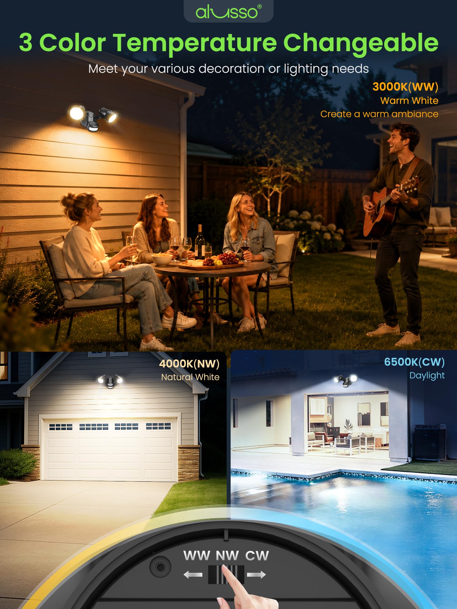 ALUSSO 30W 3000LM LED Strahler mit Bewegungsmelder Außen für Garage Hof | 3 Modi: Auto/Dusk to Dawn/Manual Override, CCT: 3000K Warmweiß/4000K Neutralweiß/6500K Kaltweiß, Schutzart IP65, Doppelköpfig
