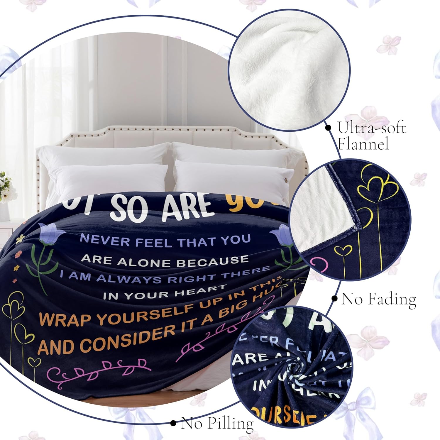 Best Friend Birthday Gifts for Women - Friendship Gift for Women - Christmas Valentines Graduation Birthday Gift Ideas for Best Friend Bestie BFF - Presents for Female Unique - Throw Blanket 50"x60" - Image 6