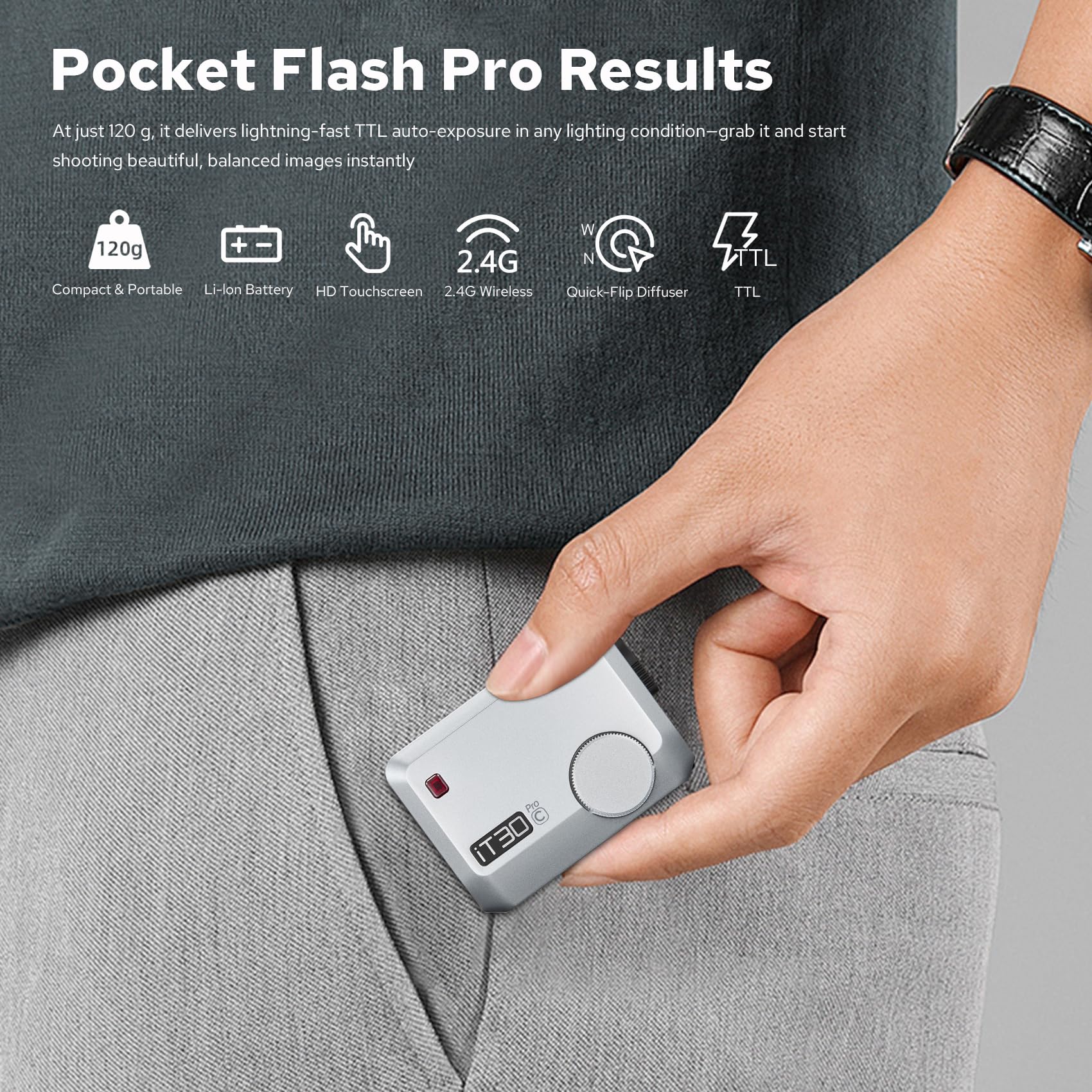 GODOX iT30Pro C TTL Camera Flash Speedlite per Canon, iT30ProC GN15 2.4 GHz HSS 1/8000s, Tempo di Riciclo 1.5s, iFlash Pocket Speedlight con Batteria Li-ion 7.4V 900mAh, Diffusore Integrato（Argento）