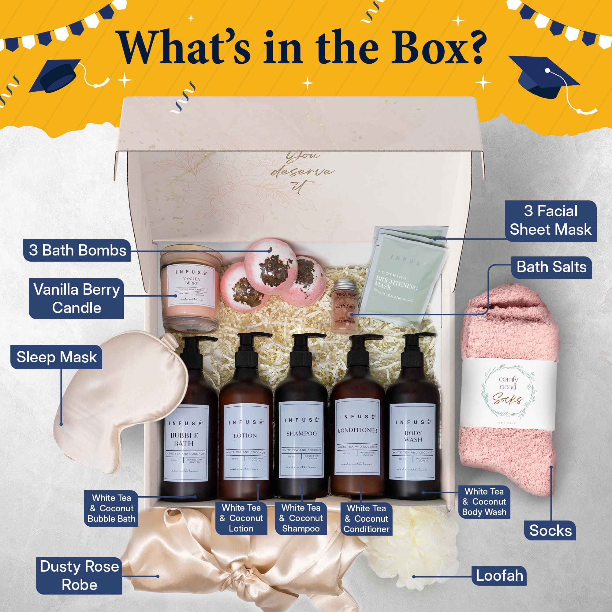 Amazon.com : INFUSÉ 10-Piece Spa Gift Box for Women | Mother's Day