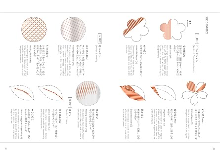 日本の文様〈第2集〉 刺繍図案に見る古典装飾のすべて(Traditional Japanese Patterns: Hand Embroidery Patterns Ⅱ) 青幻舎ビジュアル文庫シリーズ