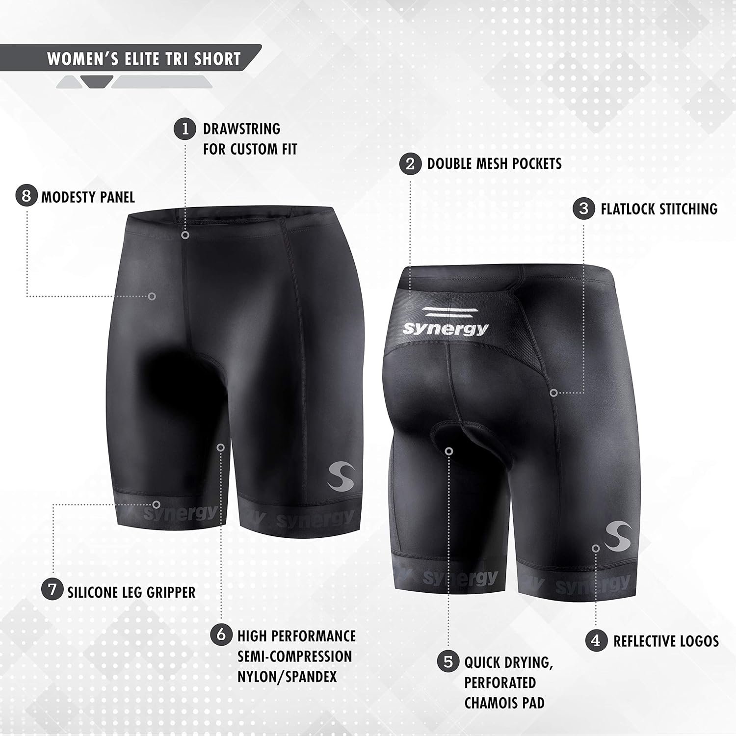 Synergy Women's Tri Shorts - Image 3