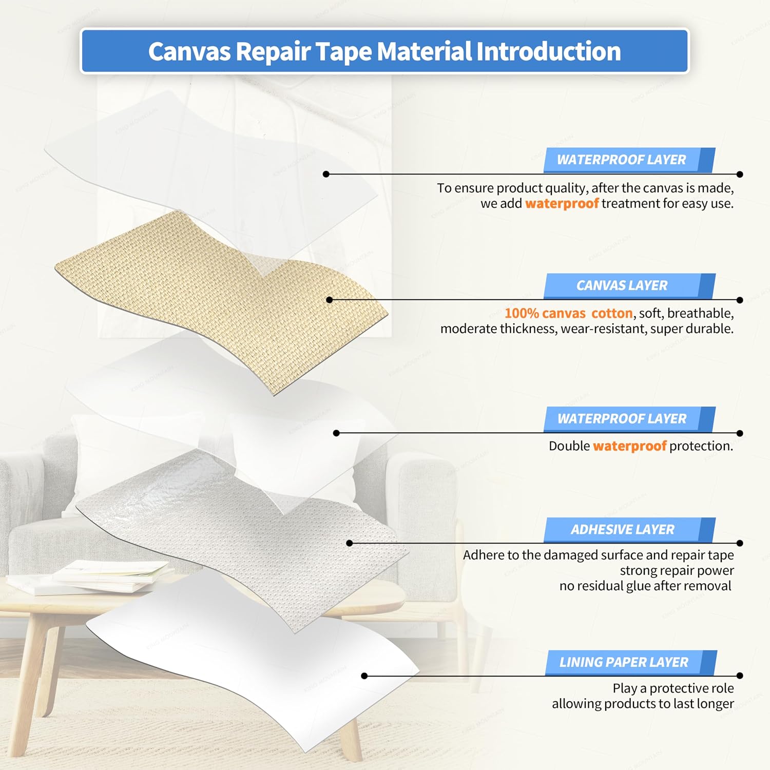 KING MOUNTAIN Canvas Repair Tape,Outdoor Gear Patch, 4×63 Inches,Waterproof,Self-Adhesive for Repairing Boat Covers,Sun Shades,Sofas,Tents,Lounge Chairs,Awnings (Beige)