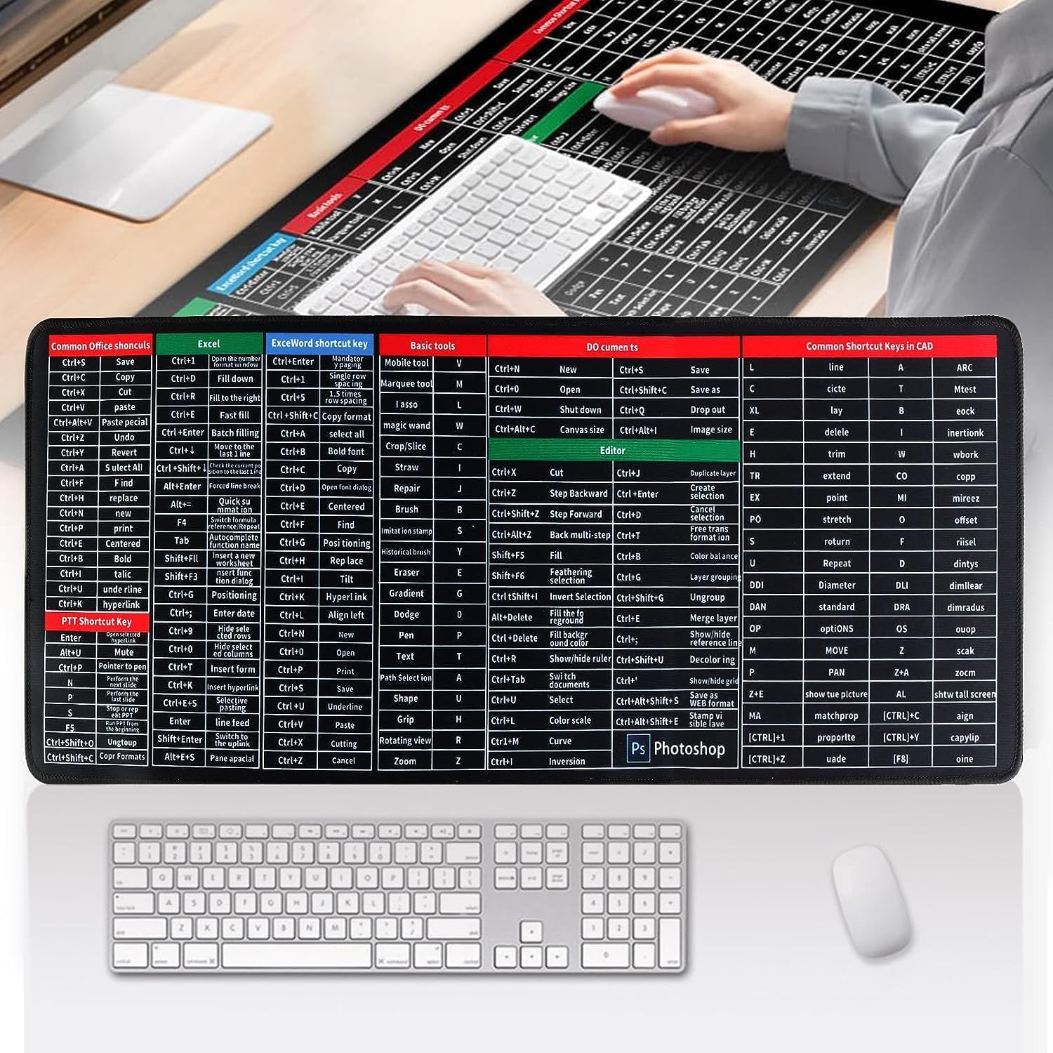 Rangwell Shortcuts Mouse Mat, Quick Key Super Large Keyboard Pad, Keyboard Pad with Office Software Shortcuts Pattern for Office Home Computer Desk Mat (B0D4J1QZKB) Amazon Price History, Amazon Price Tracker