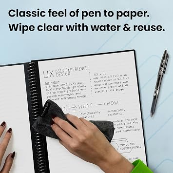 Smart Reusable Digital Notebook | Core A5 Lined Notepad and Wipeable Pen