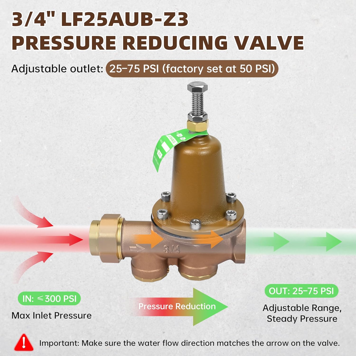 LF25AUB-Z3 Pressure Reducing Valve, 3/4 Inch Water Pressure Regulator Valve Adjustable 25-75 PSI Factory Preset 50 PSI, NPT Female Union x NPT Female
