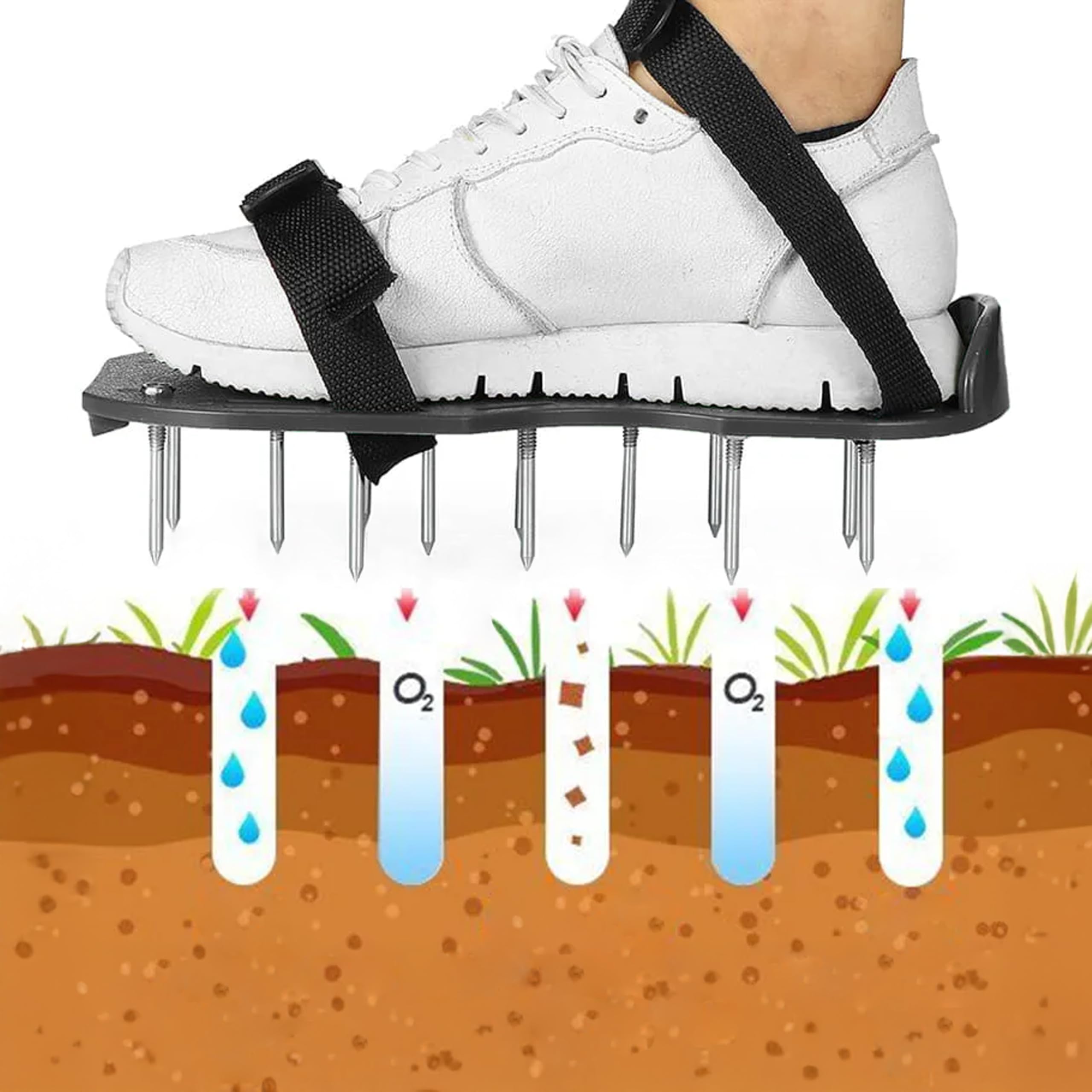 Zapatos aireadores de césped con púas – Zapatos de aireación del suelo para jardín – Sandalias Aerator ajustables para el cuidado del césped y la ventilación