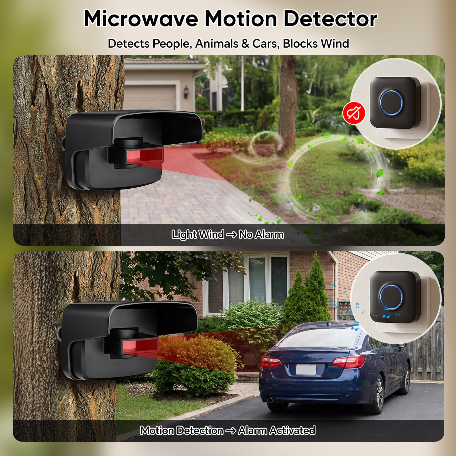 Alarma de entrada inalámbrica, sensor de movimiento resistente a la intemperie para exteriores y detector con rango de 600 pies, sistema de alerta de seguridad infrarrojo para microondas para entrada
