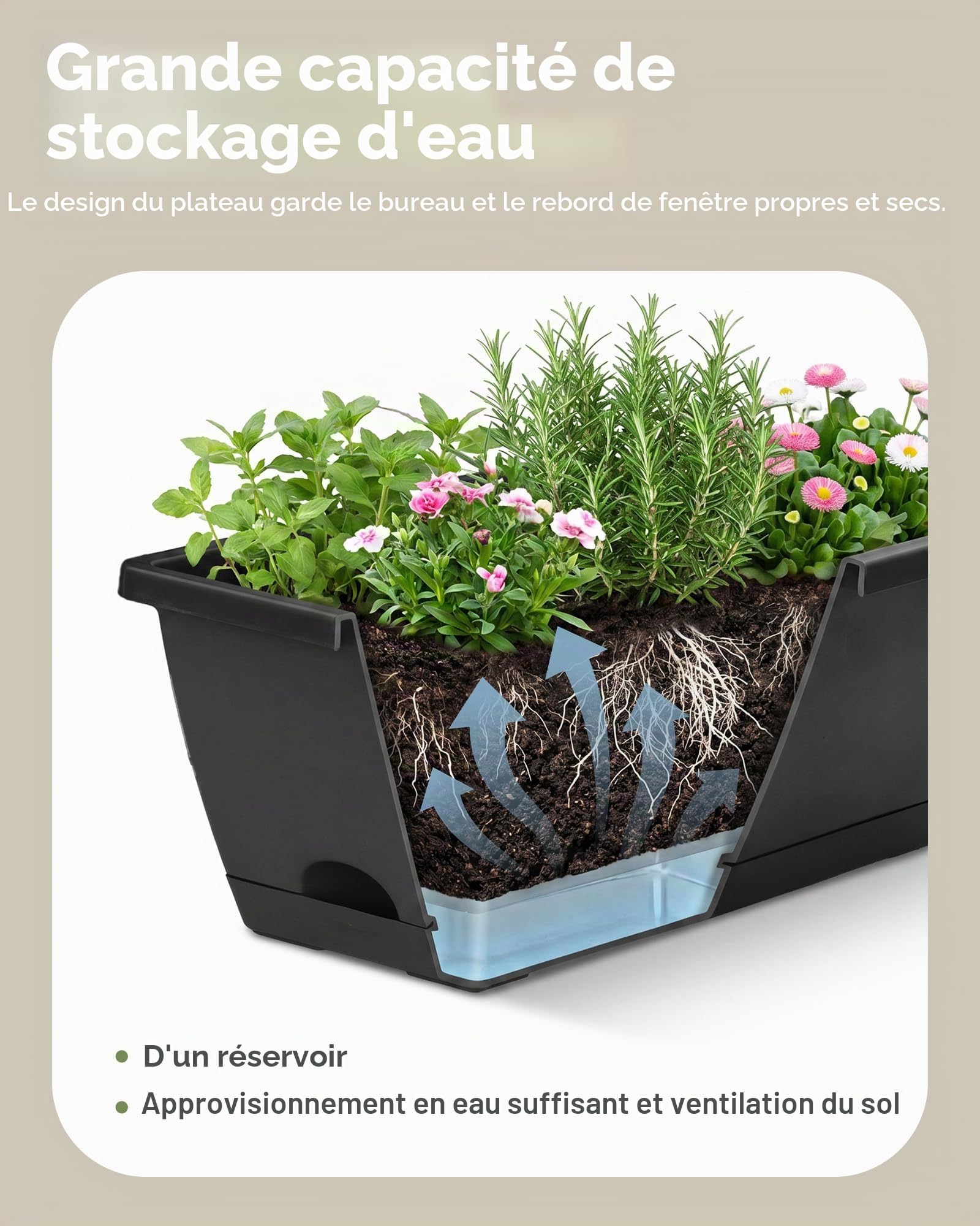 Bamworld 7 Jardinières de Fenêtre, 43 cm Jardinière Rectangulaire à Drainage, Bac à Fleurs Plastique pour Appui de Fenêtre Balcon Terrasse, Noir