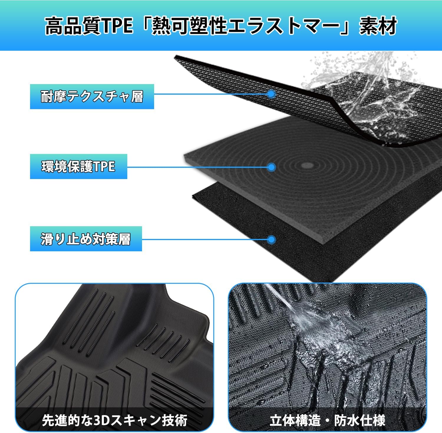 ホンダ N-VAN JJ1 JJ2型 3D フロアマット セカンドマット 立体カーマット エヌバン nvan JJ1 【深い】