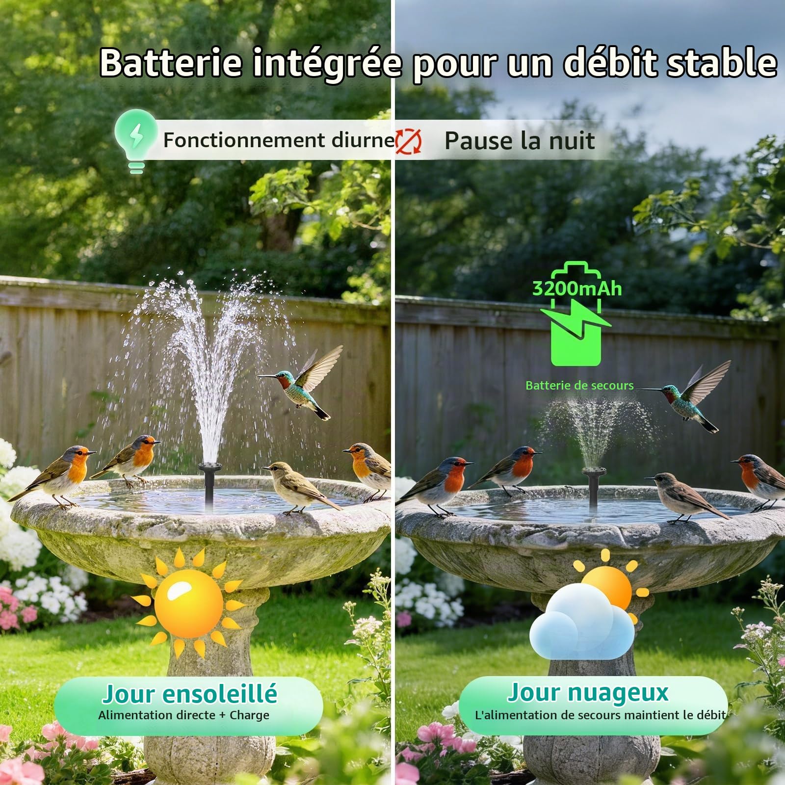Pompe à Eau Solaire avec Batterie de Secours, 4 W, Batterie 2000 mAh intégrée, câble 3 m, 5 Modes de pulvérisation, Tube PVC 1,2 m, Fontaine Bassin, Bain d'oiseau, aménagement Aquatique Jardin