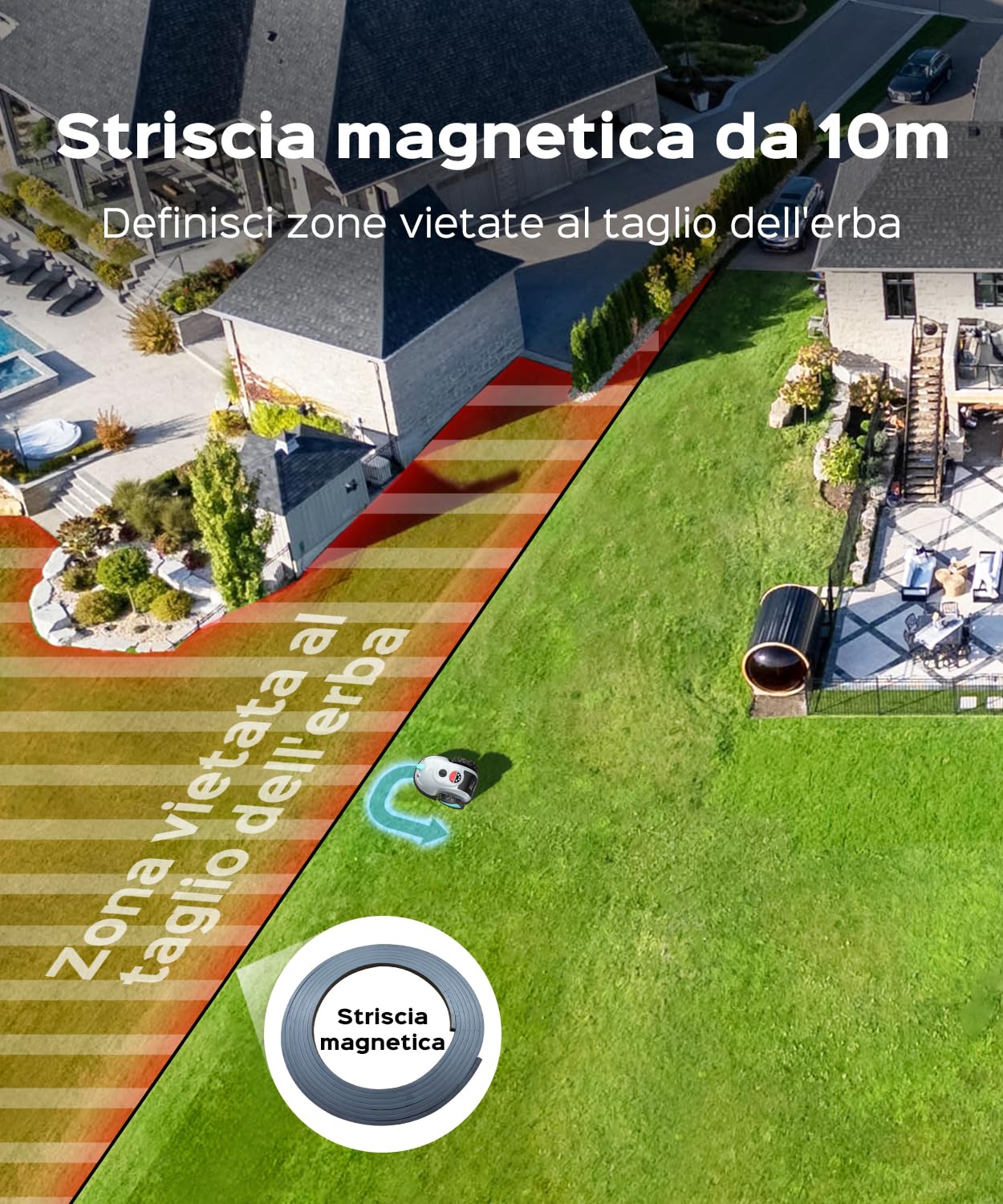YARDCARE V100 Robot Tagliaerba a Batteria con Navigazione Visiva, Rilevamento di 150 Ostacoli, Robot Tosaerba Fino a 150 m², Robot Tosaerba con Strisciamagnetica, Lame di Ricambio