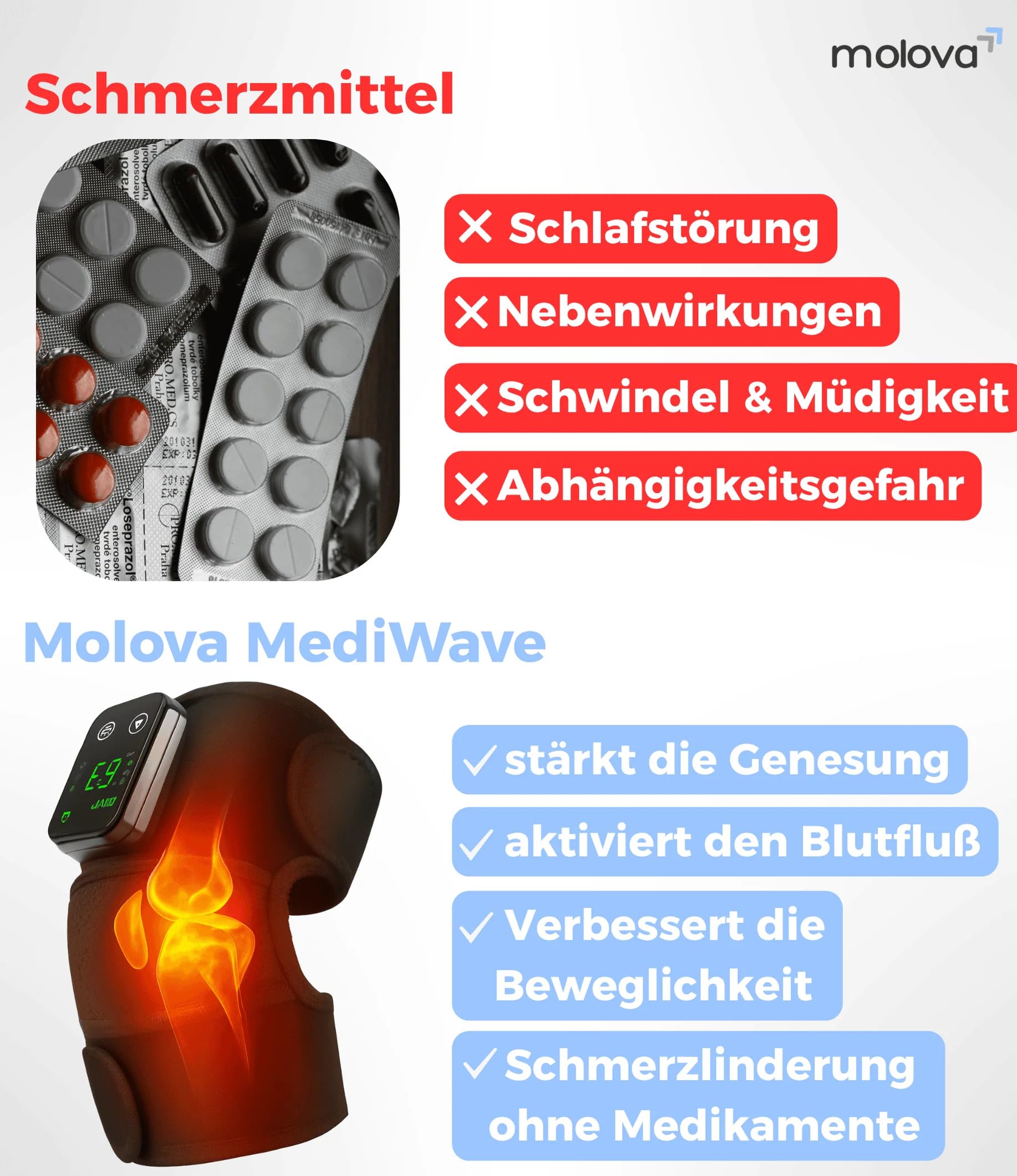 Molova MediWave Beheiztes Kniemassagegerät mit Vibration – Kniebandage für Entspannung und Schmerzlinderung, 3 Heizmodi für Knie, Ellenbogen und Schulter.