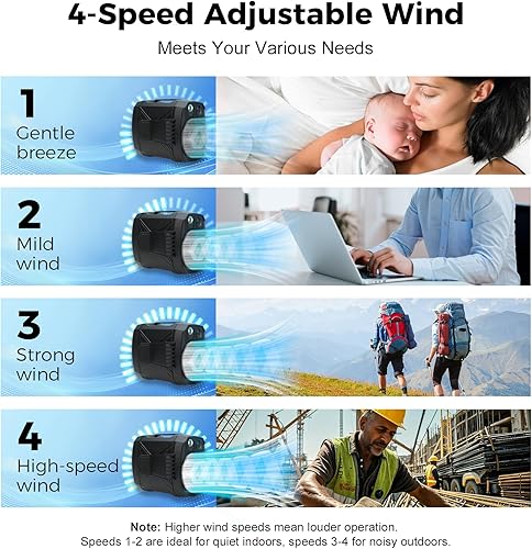 Miniatura 7 de Ventilador portátil recargable, 4 velocidades, fuerte flujo de aire pequeño, ventilador de cuello con clip en la cintura debajo de la camisa,