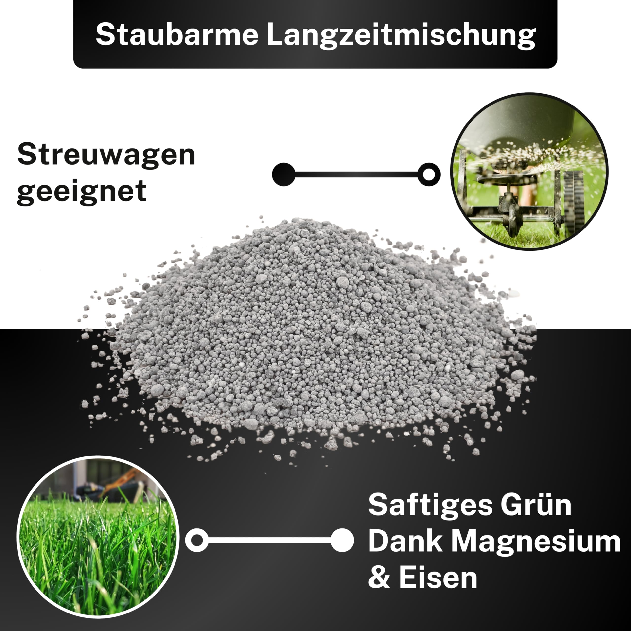 Greenyp Kompakt Langzeit Rasendünger Frühjahr I 30kg für 1000m² I mit Langzeitwirkung & Depotwirkung für Frühjahr bis Spätsommer I verhindert Moosbildung I NPK Dünger Rasen Dünger