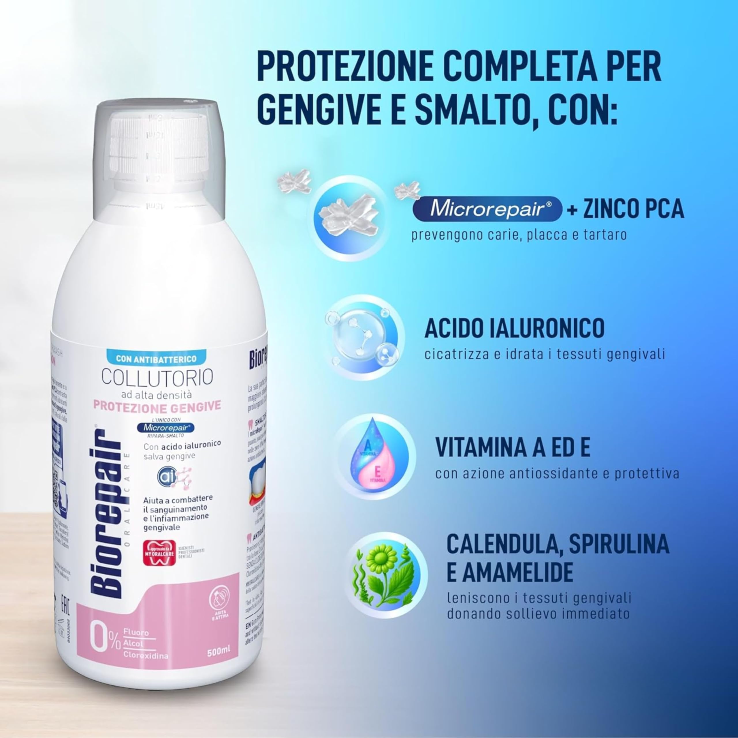 Biorepair, Kit Oral Care Protezione Gengive, Contiene Dentifricio PERIBIOMA Protezione Gengive, 2x75ml, Collutorio Alta Densità Protezione Gengive, 500ml, Con MicroRepair e Probiotici