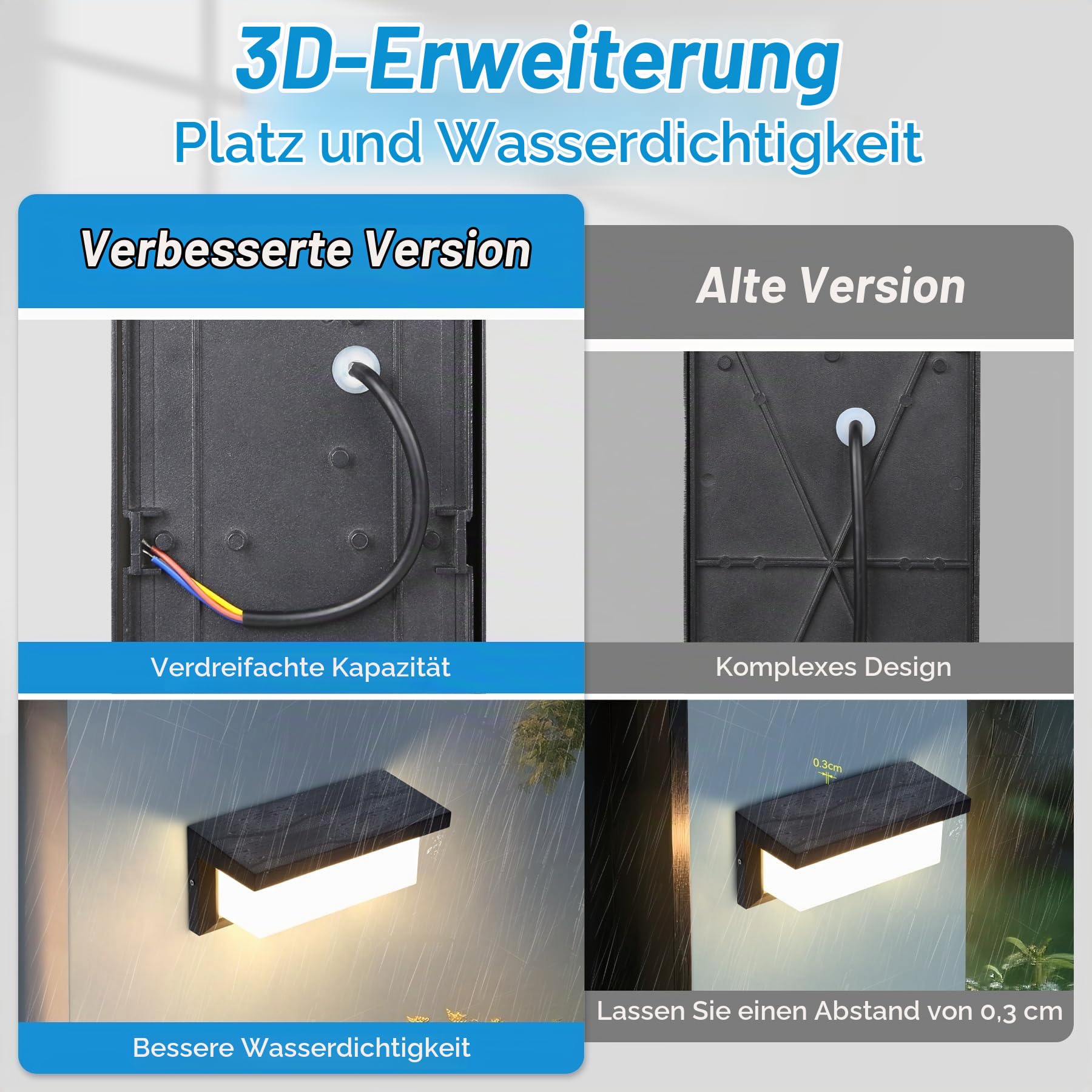 CHENBEN Außenlampe Wand IP65 18W 3000K/4000K/6500K Außenleuchte, 2 Stück