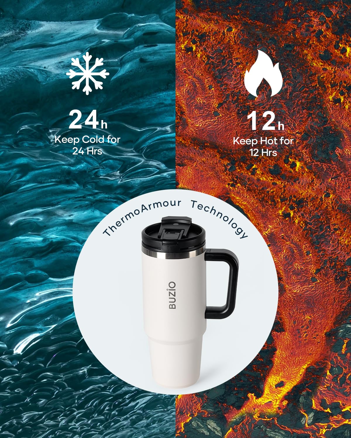 BUZIO 40 oz Tumbler with Handle and 2-in-1 Straw Lid, Insulated Leak Proof Double Walled Stainless Steel Coffee Travel Flask Mug - Keeps Cold Hot, Leak-Proof, Keep Cold Hot, White