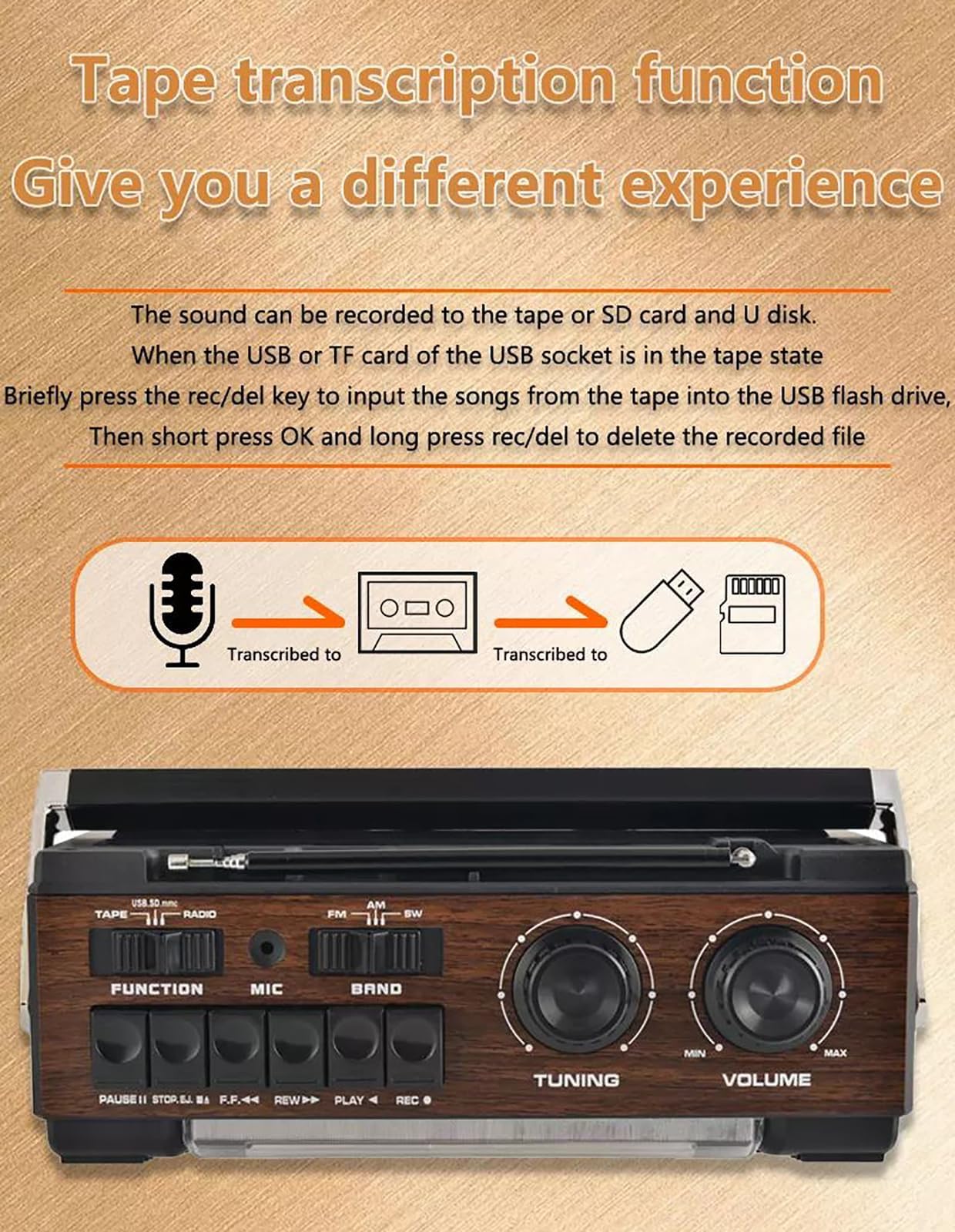 Amazon.co.jp: カセットプレーヤーポータブルレコーダー、AM FMラジオ