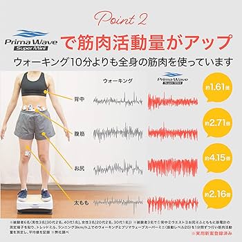 健康マシン　（prima waveスーパーミニ） Amazon | 【Amazon.co.jp限定】 プリマソーレ(primasole) プリマ