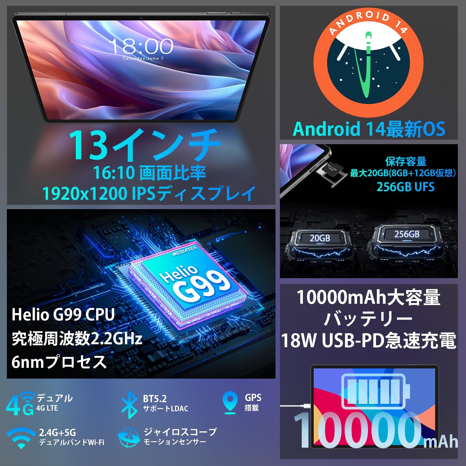 Amazon.co.jp: TECLAST T65 Max Android 14 タブレットPC 13インチ 
