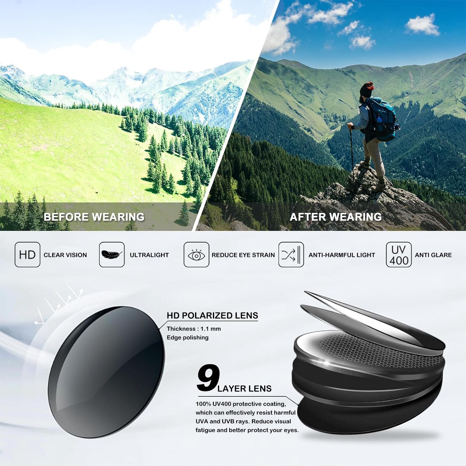 DabbOo 2 PCS Lunette Velo Homme Femme Lunettes de Cyclisme Polarisées Lunettes de Soleil de Sport Protection UV400 pour Lunette Running, Course à Pied, Ski et Autres Activités de Plein Air
