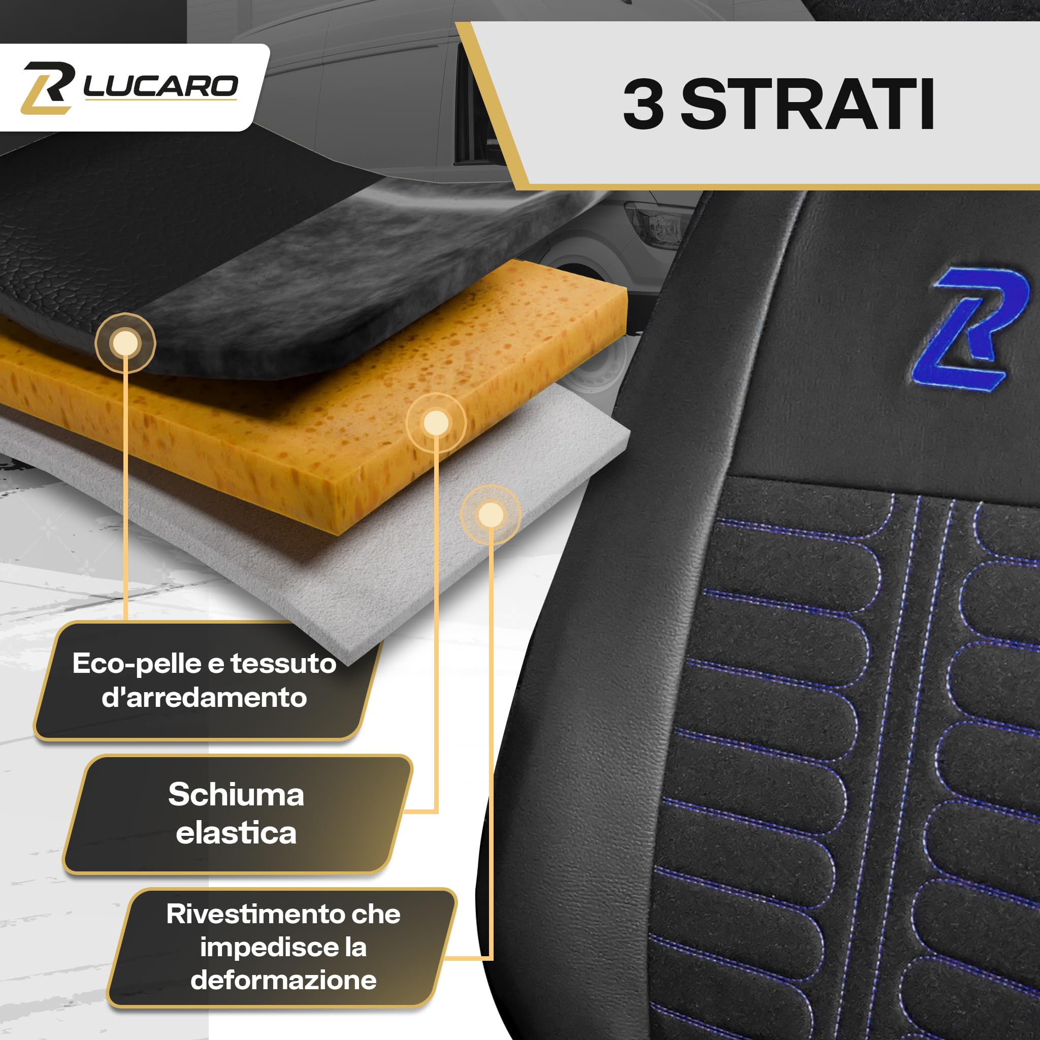 LUCARO Coprisedili Auto per Renault Master 4, Nissan Interstar 3 Blu - Copri Sedile Auto 3 Posti con Ecopelle Resistente Compatibile con Airbag - Coprisedile Facile da Montare