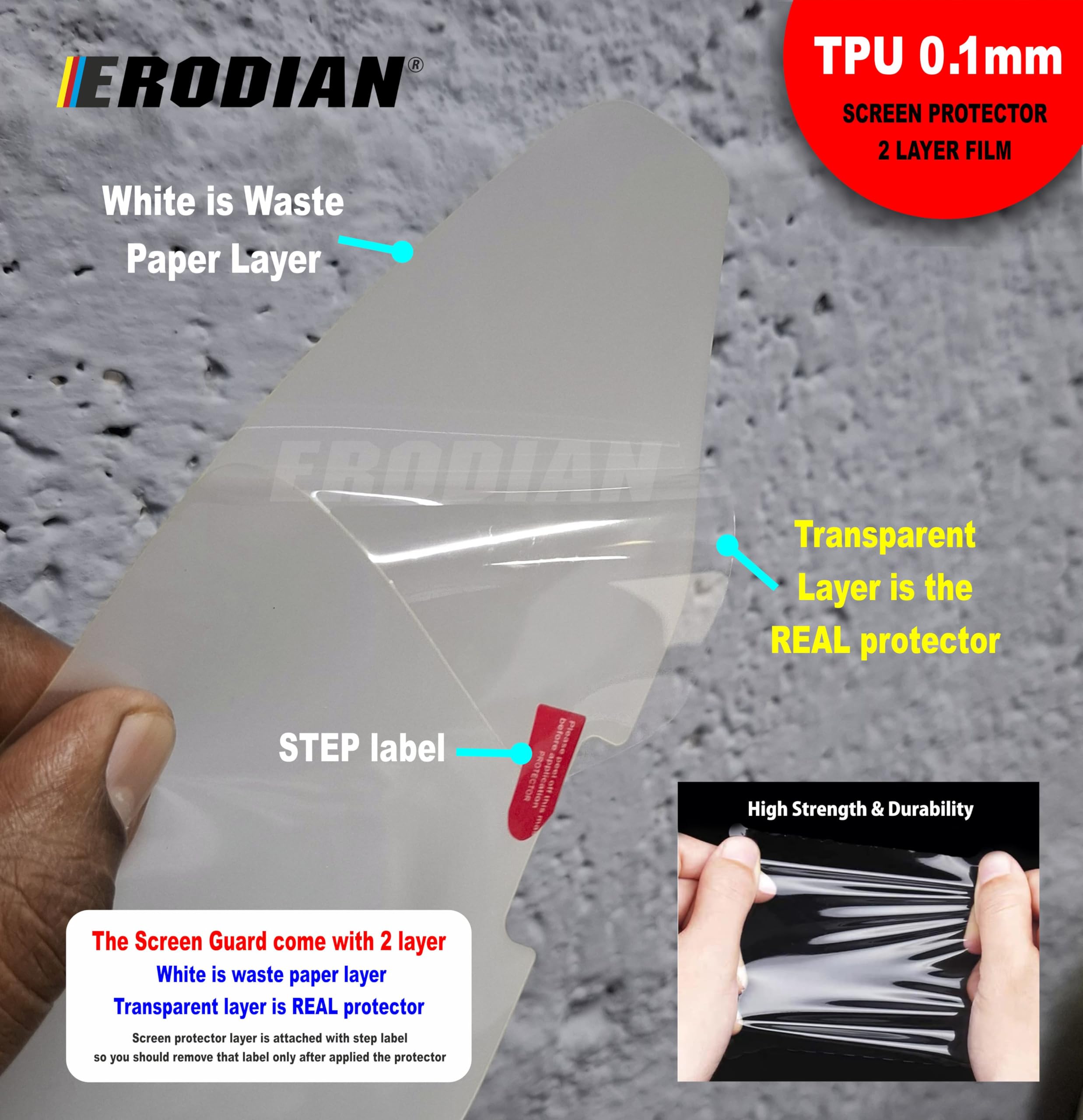 Erodian Meter Display Screen Protector Meter Guard For Tvs Jupiter