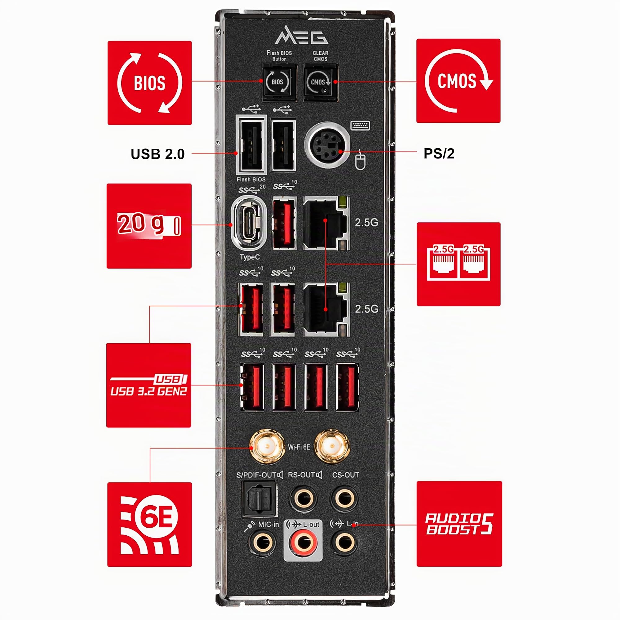 Meg Z690 Unify