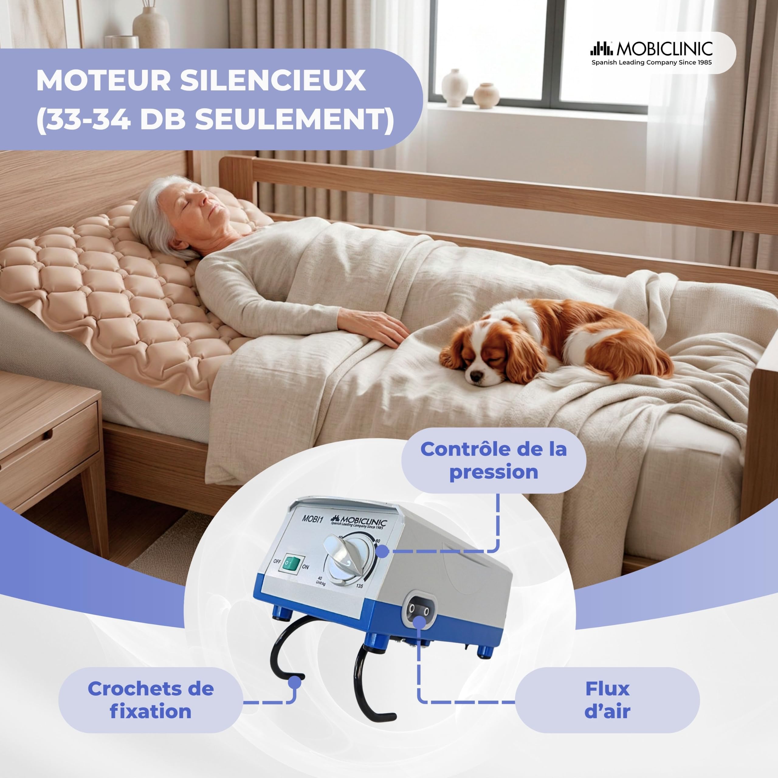 Mobiclinic® Matelas Anti-escarres à air alterné, Moteur Silencieux, Mobi 1, Télécommande, 200 x 90 x 7 cm, Kit de réparation, Convient aux Lits articulés, 130 cellules, Beige