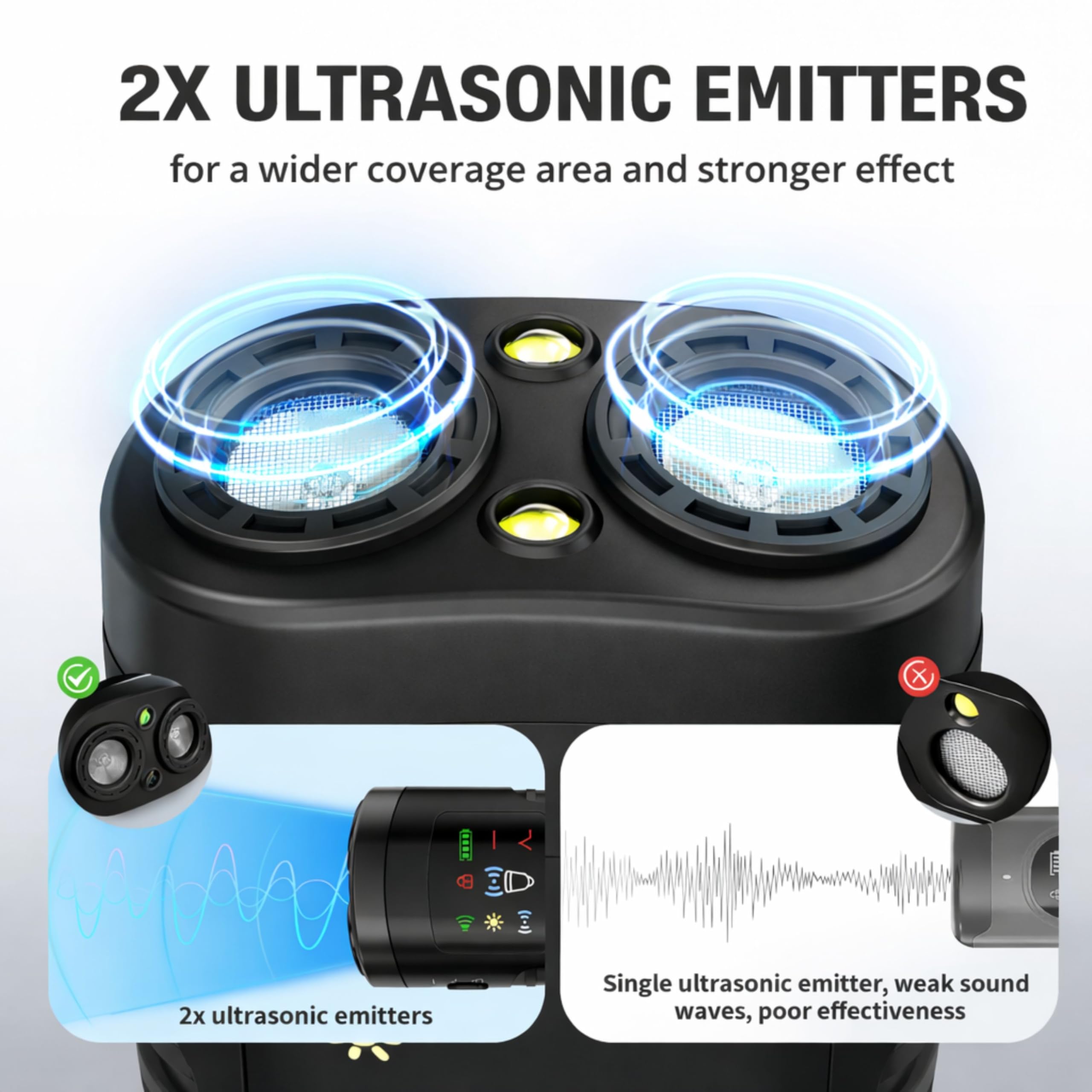 Ultraschall-Anti-Bell-Gerät für Hunde mit 2 Strahlern, 15–30 kHz Frequenz, 4 Modi (Sound/Ultraschall/Taschenlampe), wiederaufladbares 1200 mAh Hand-Bell-Abschreckgerät mit LED und 7 m