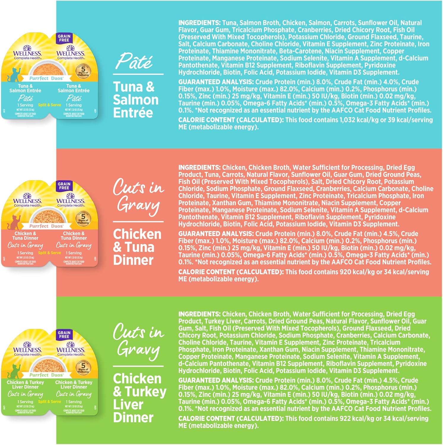 Wellness Complete Health Purrfect Duos Variety Pack Adult Wet Cat Food, Natural, Protein Rich, Grain Free, Pate and Gravy Recipes, 2.64 oz, Pack of 12 Split Cups
