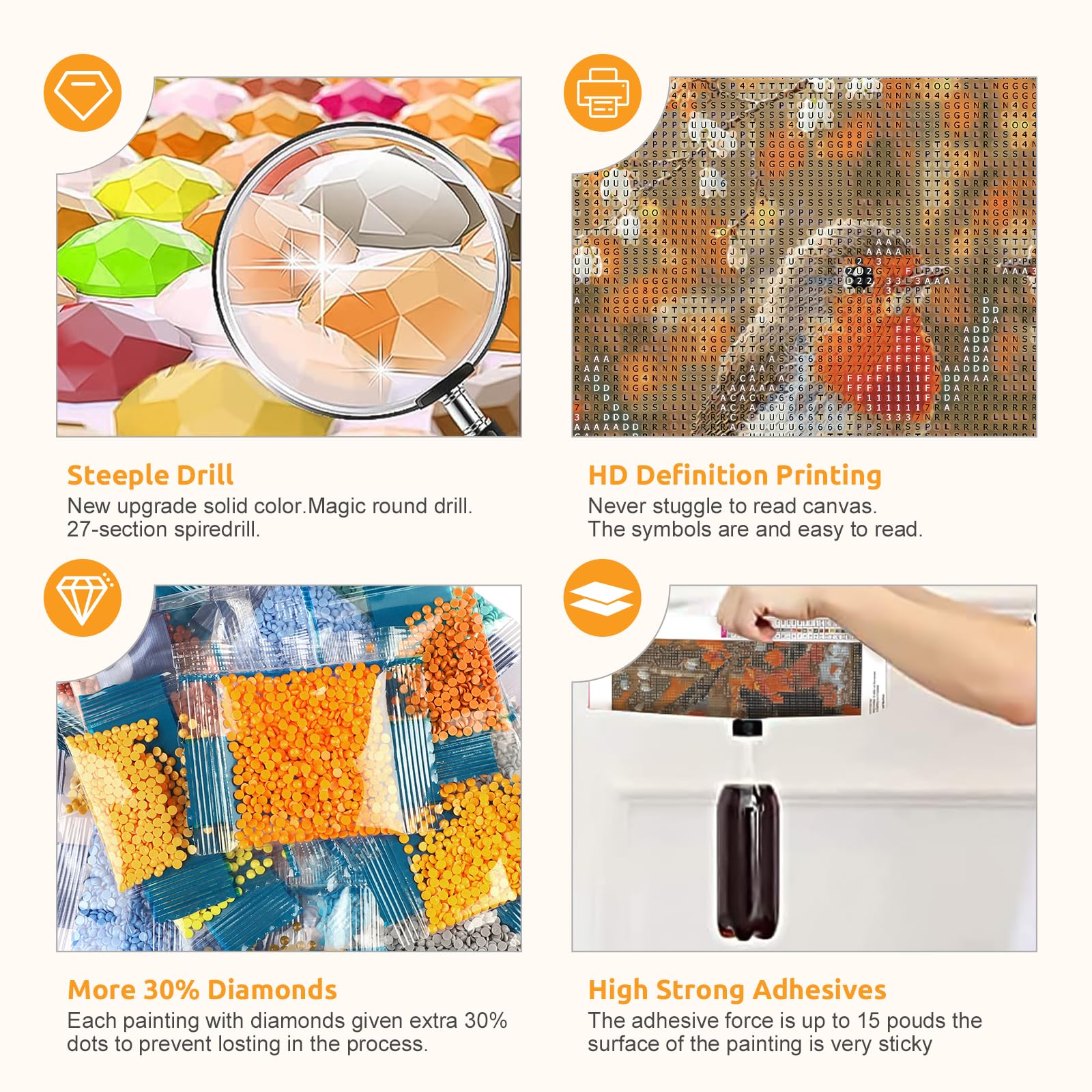 MXJSUA DIY Diamond Painting Kits voor Volwassenen Vogels en Bloesems Diamond Art Verf met Ronde Diamanten Volledige Boor Edelsteen Art Schilderij Kit voor Thuis Muur Decor 30x40cm